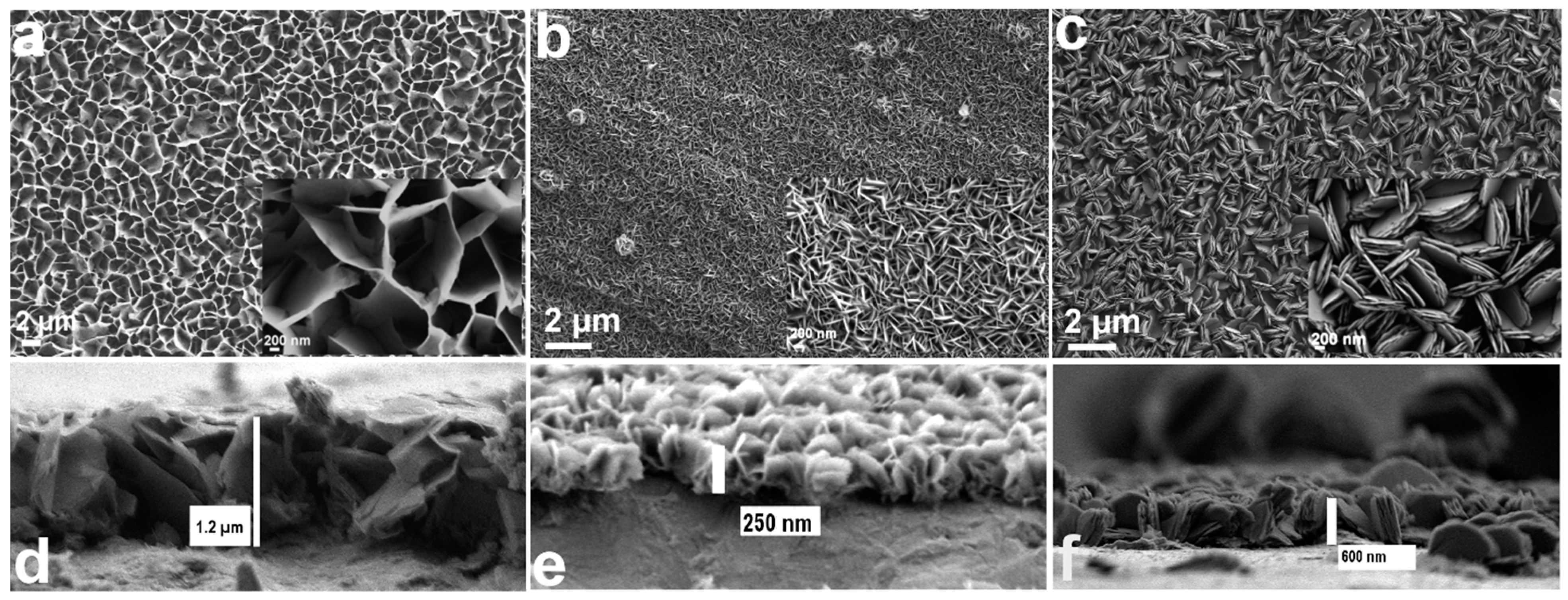 Micromachines 14 01644 g003