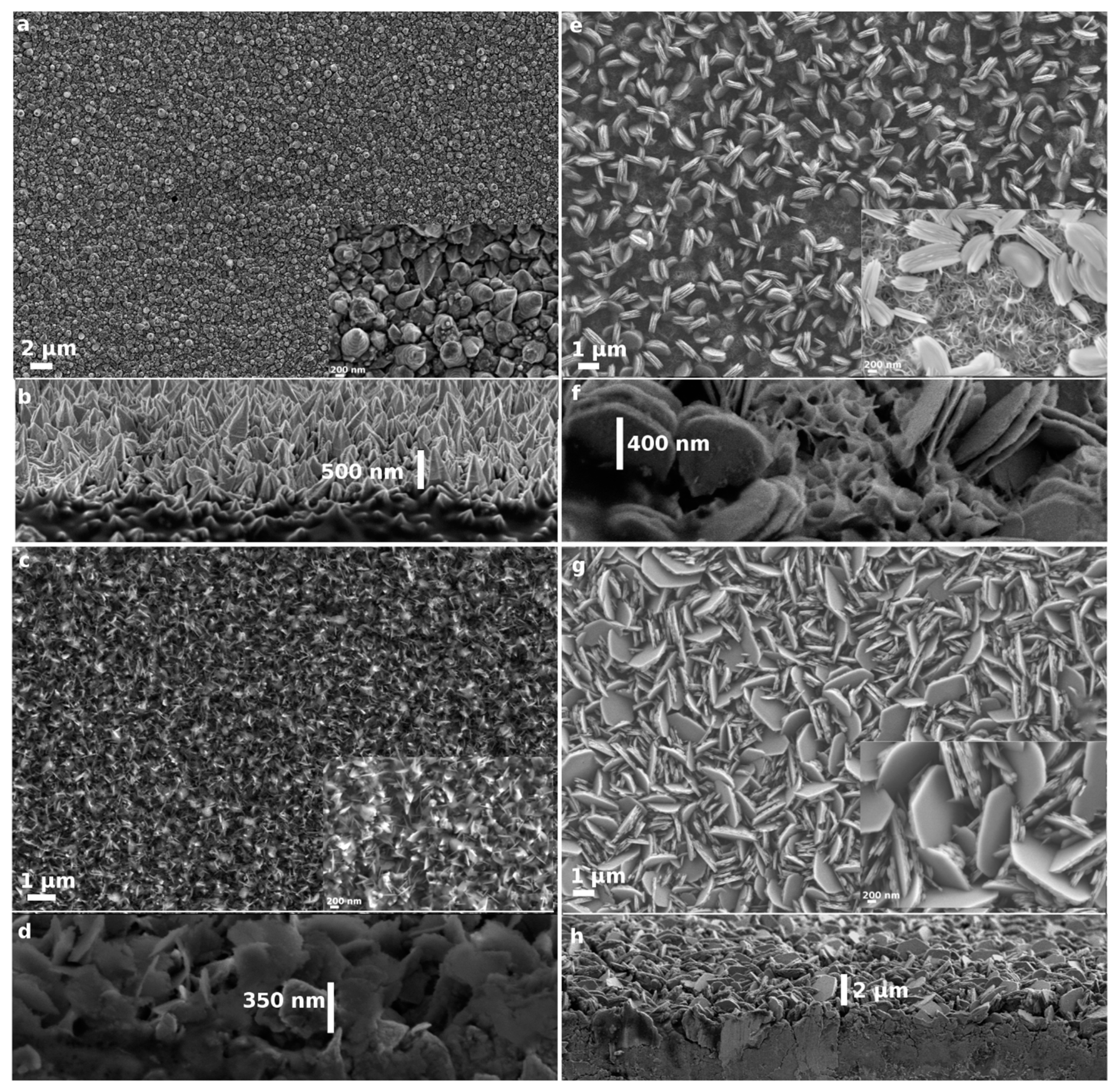 Micromachines 14 01644 g004