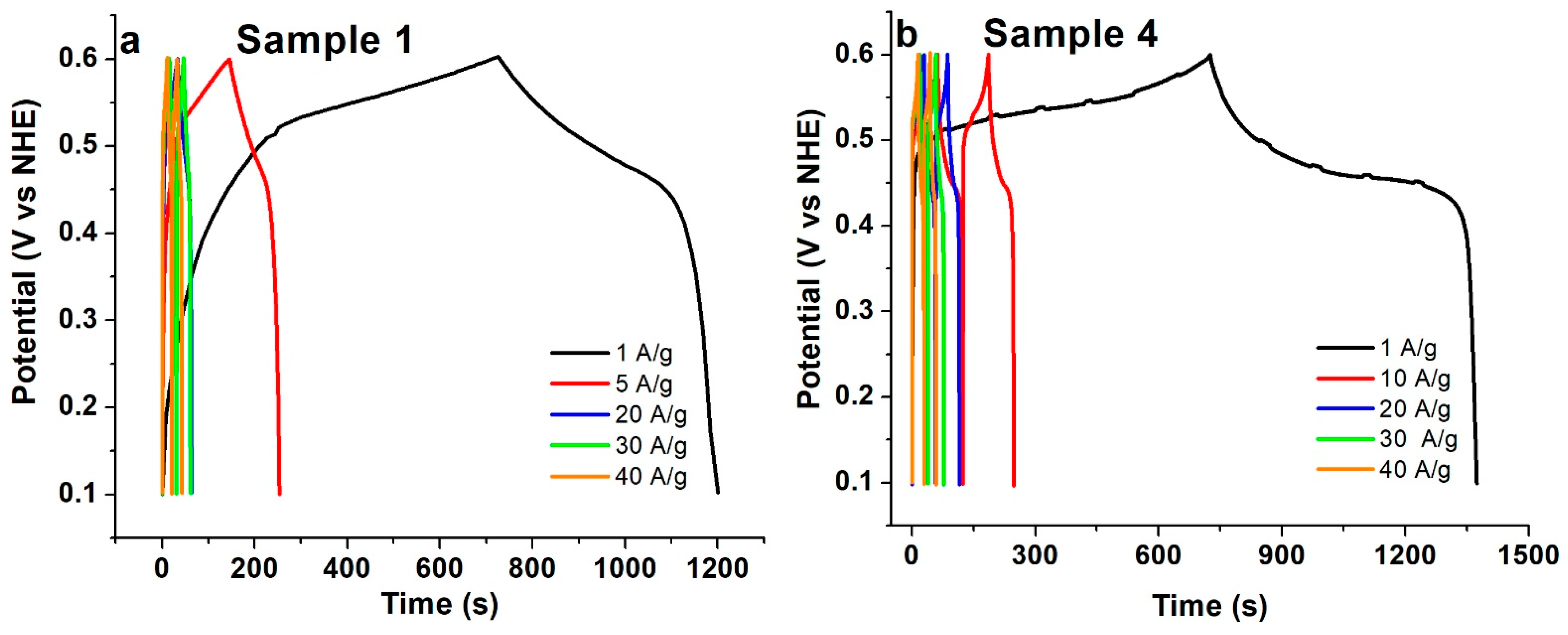 Micromachines 14 01644 g008