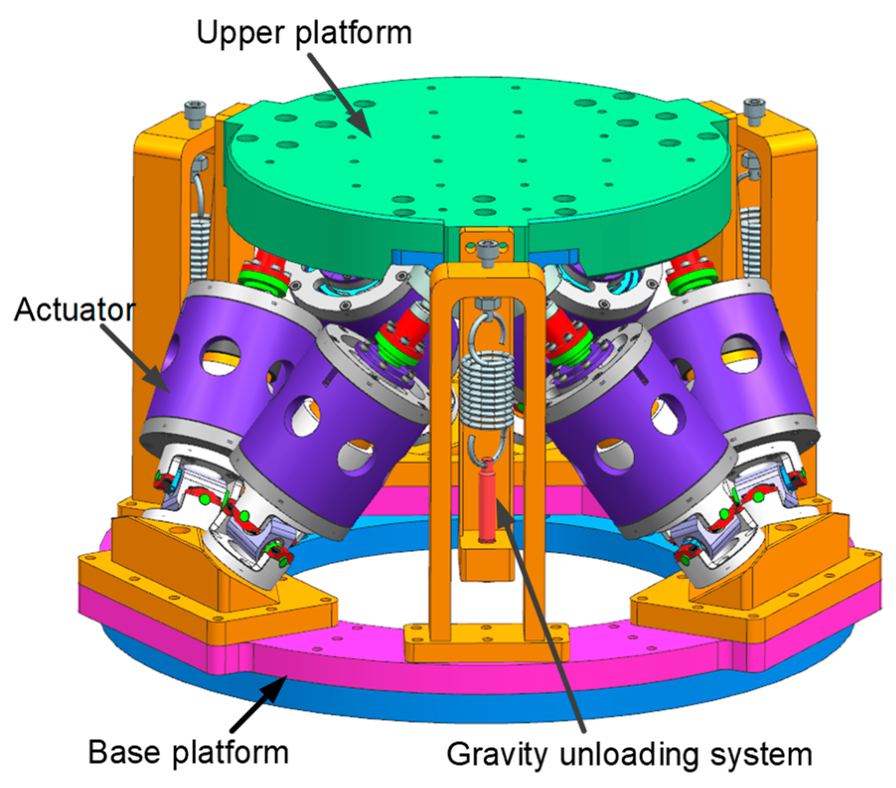 Micromachines 14 01652 g001