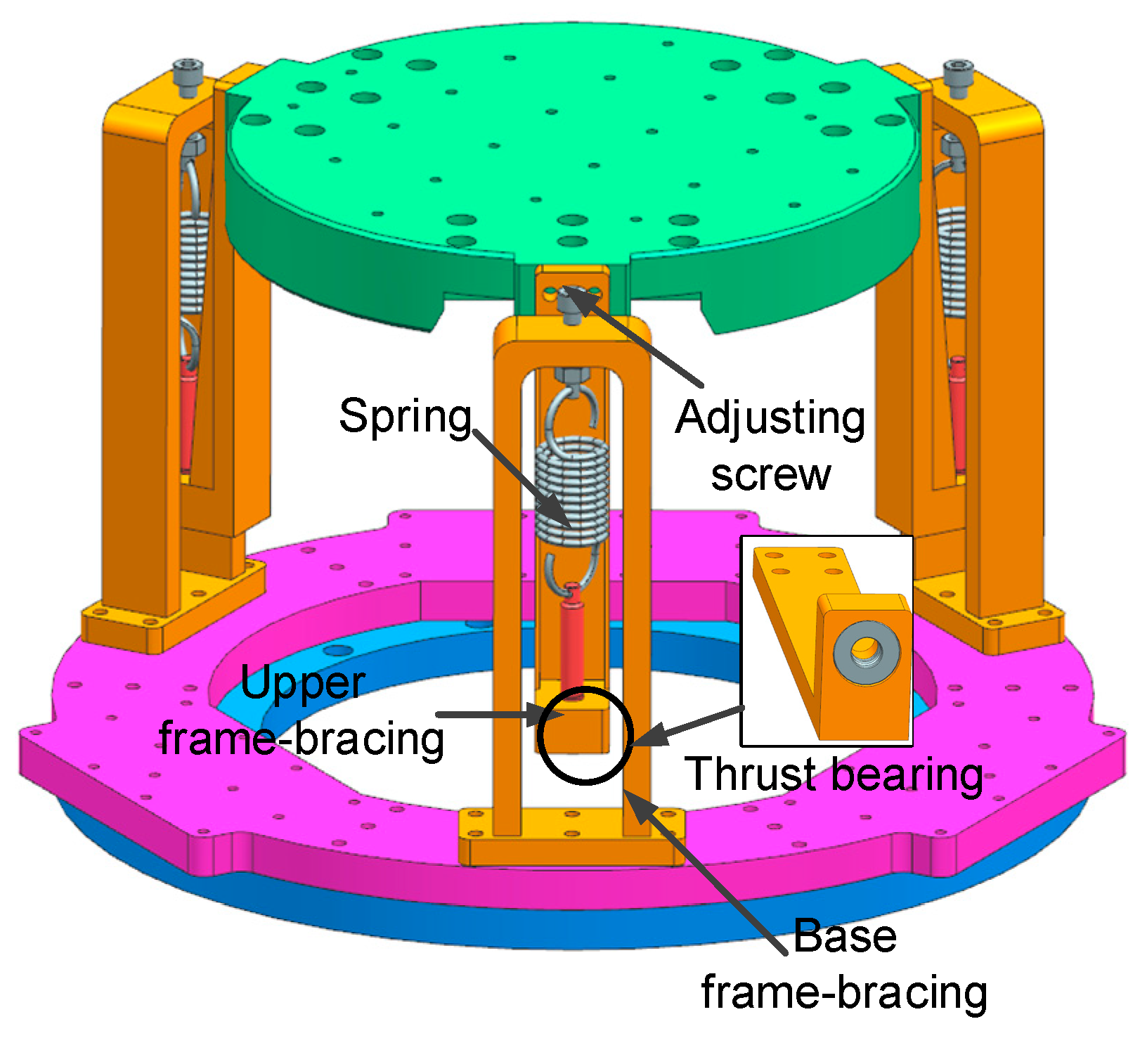 Micromachines 14 01652 g003