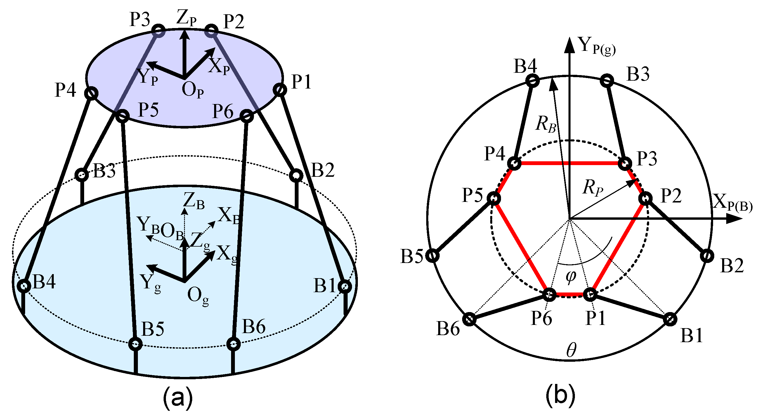 Micromachines 14 01652 g005