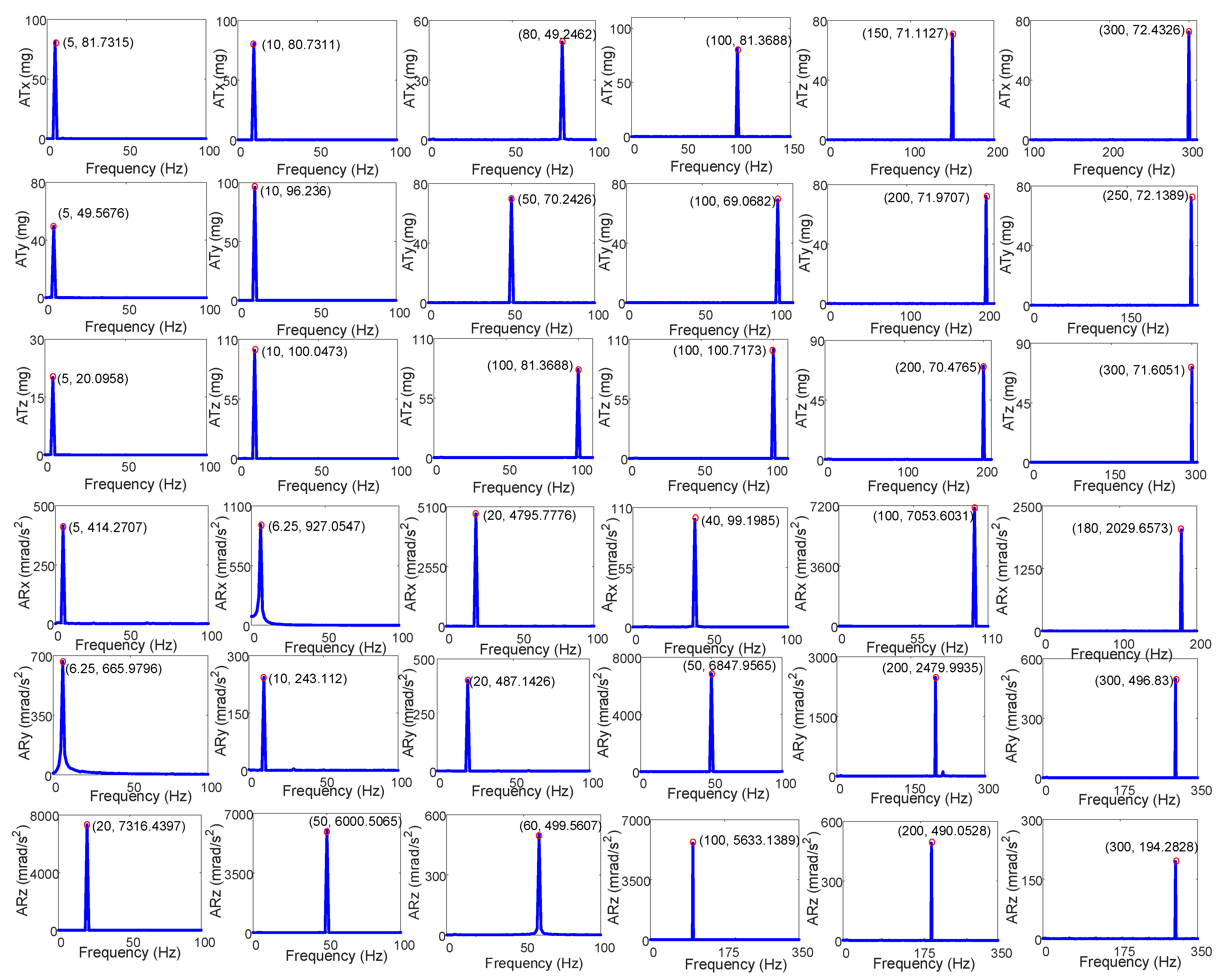 Micromachines 14 01652 g010