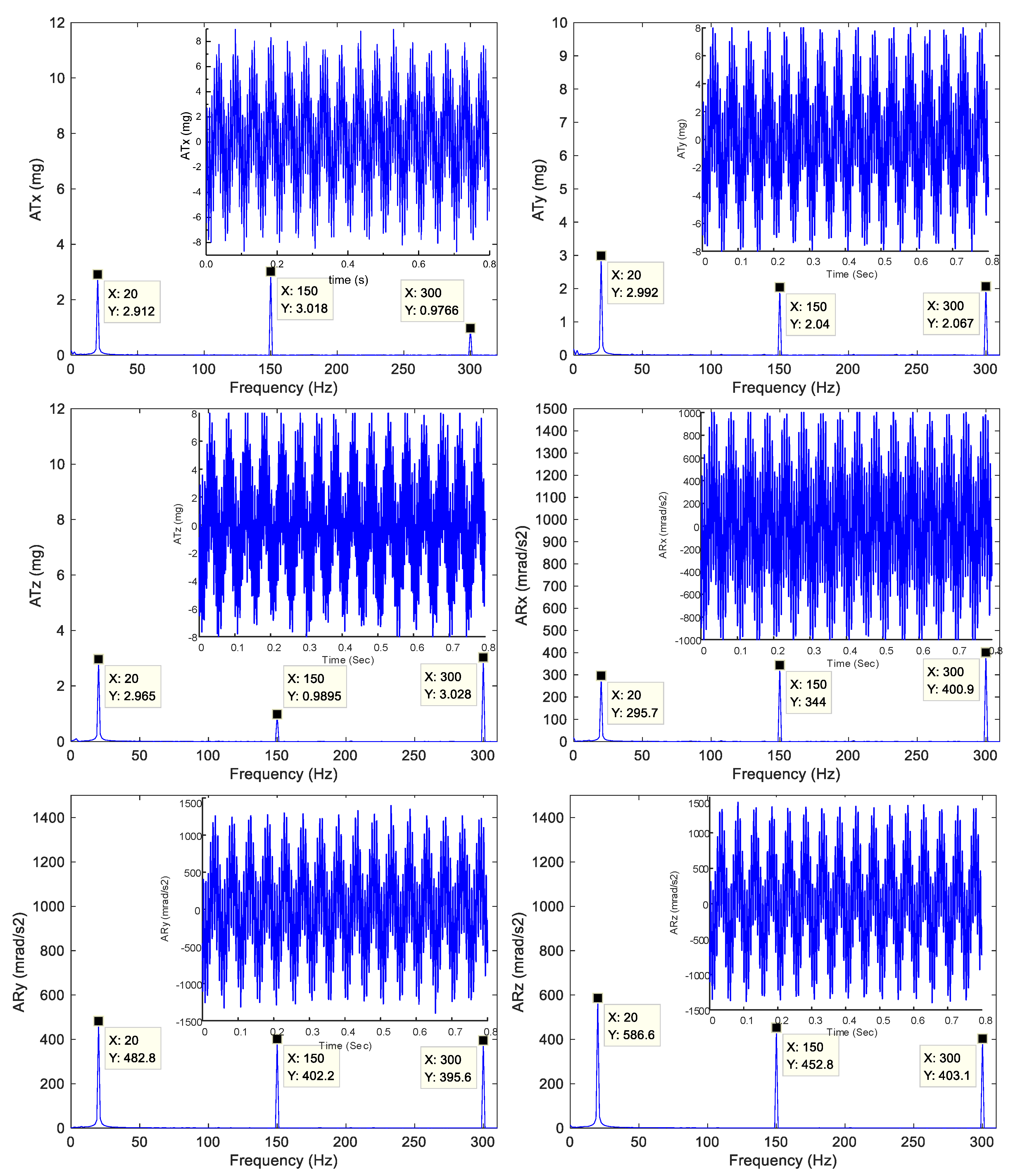 Micromachines 14 01652 g011