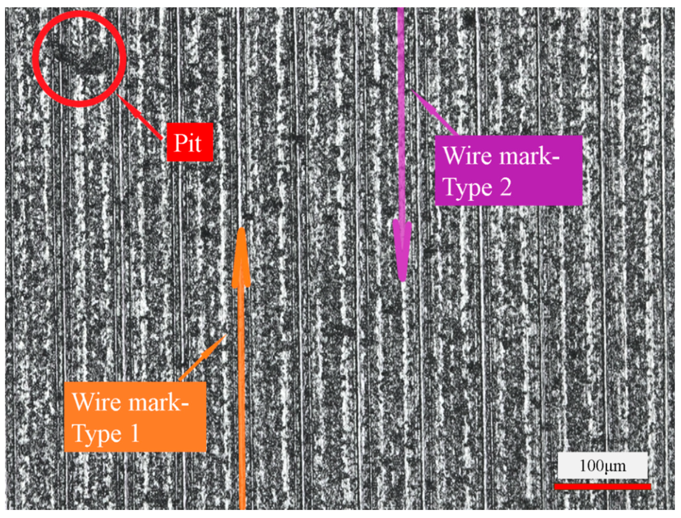 Micromachines 14 01660 g006