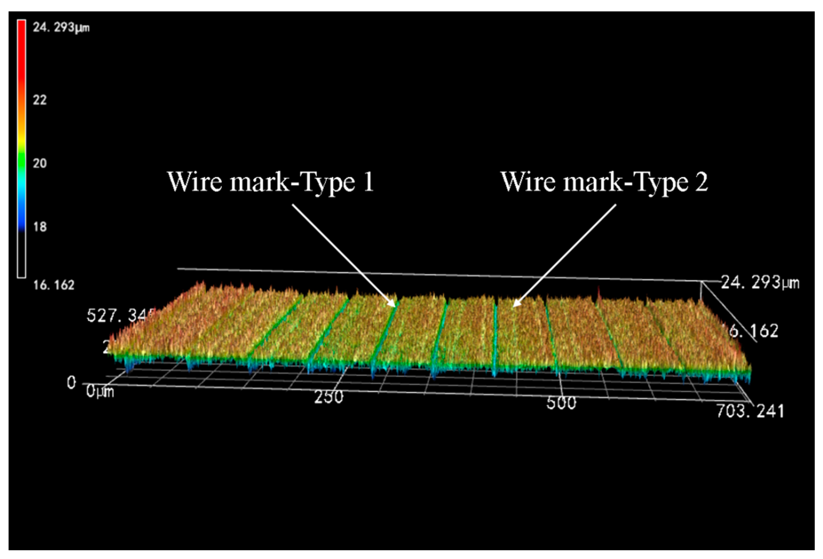 Micromachines 14 01660 g007