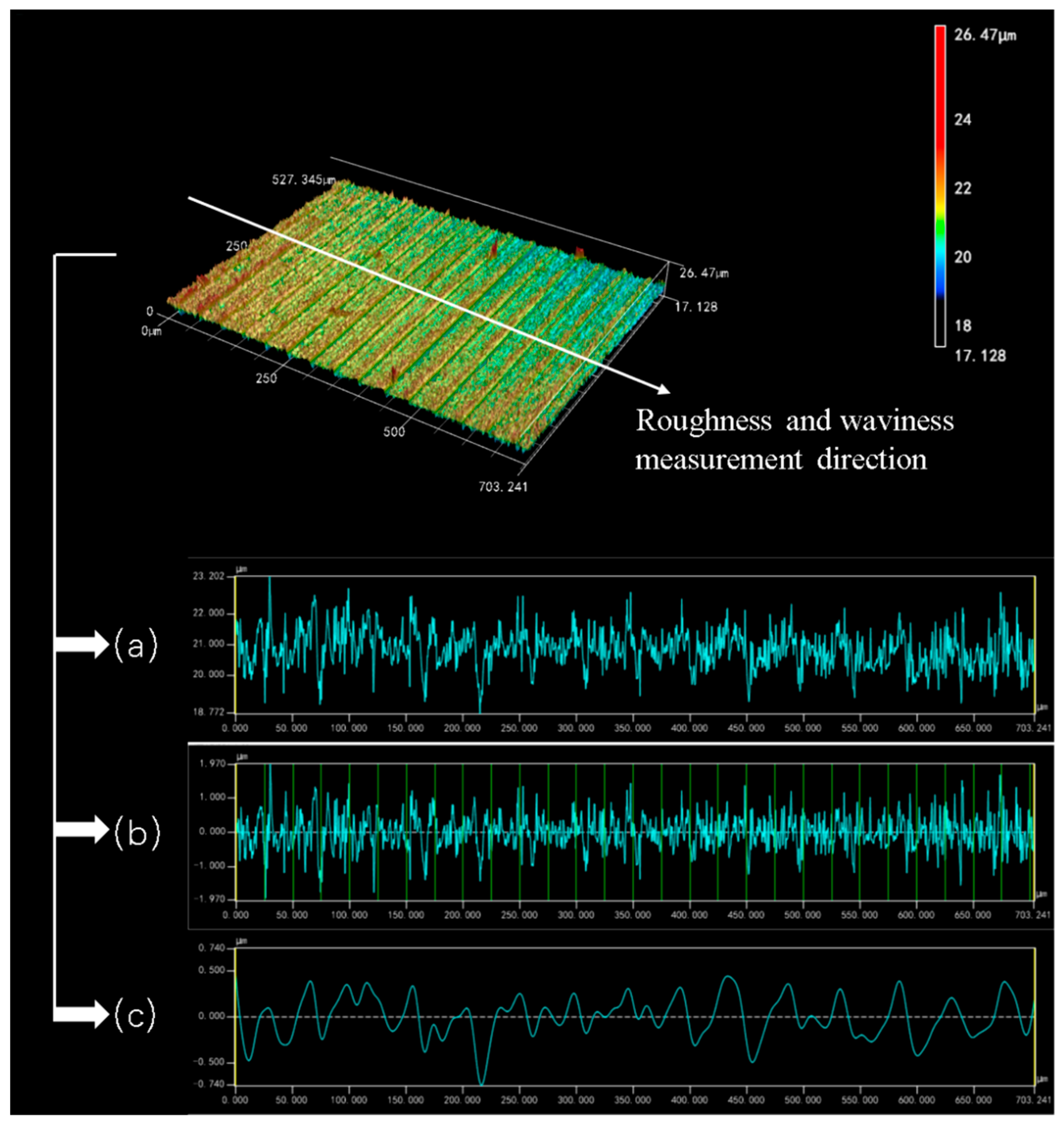 Micromachines 14 01660 g010