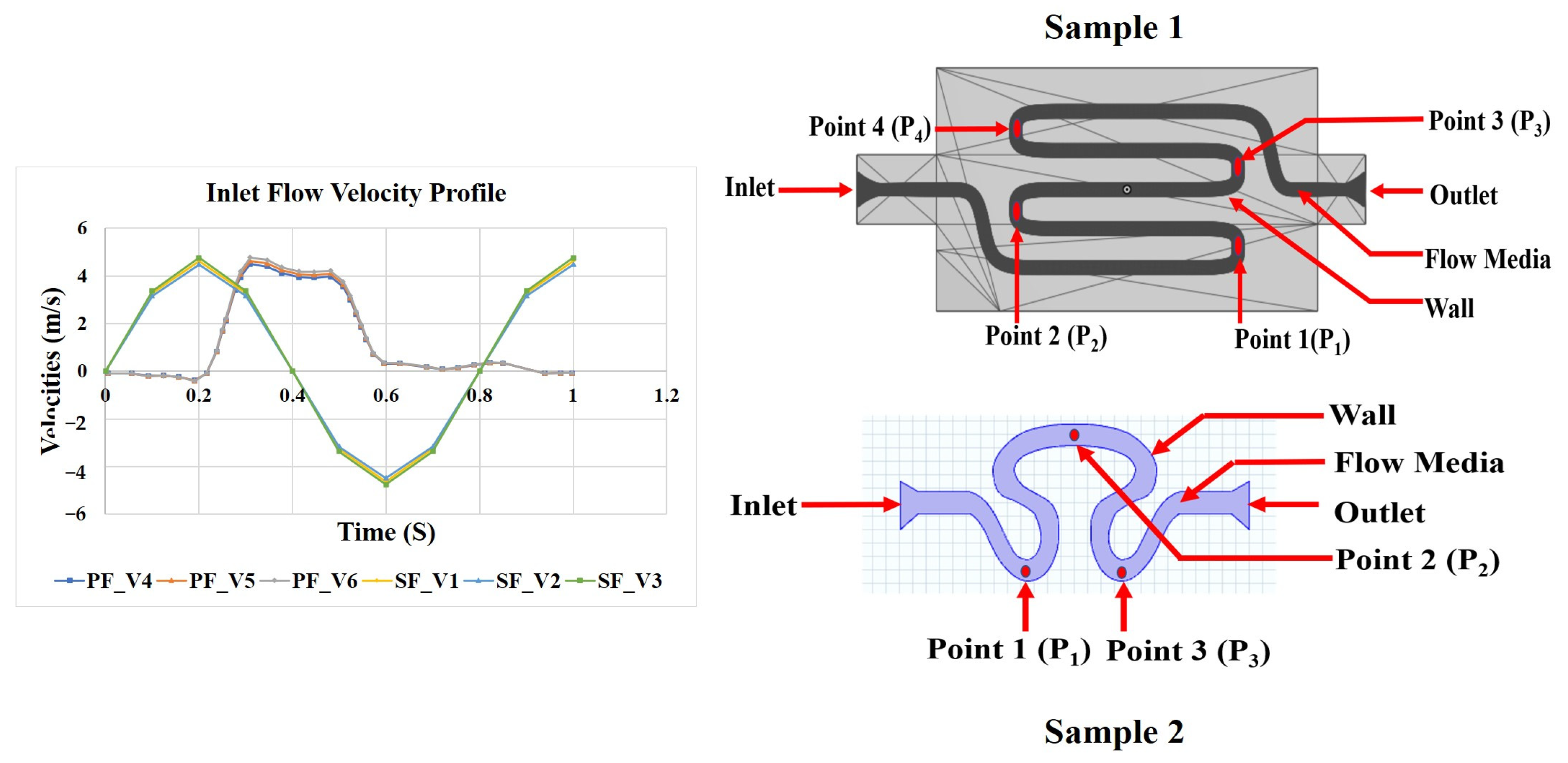 Micromachines 14 01661 g001