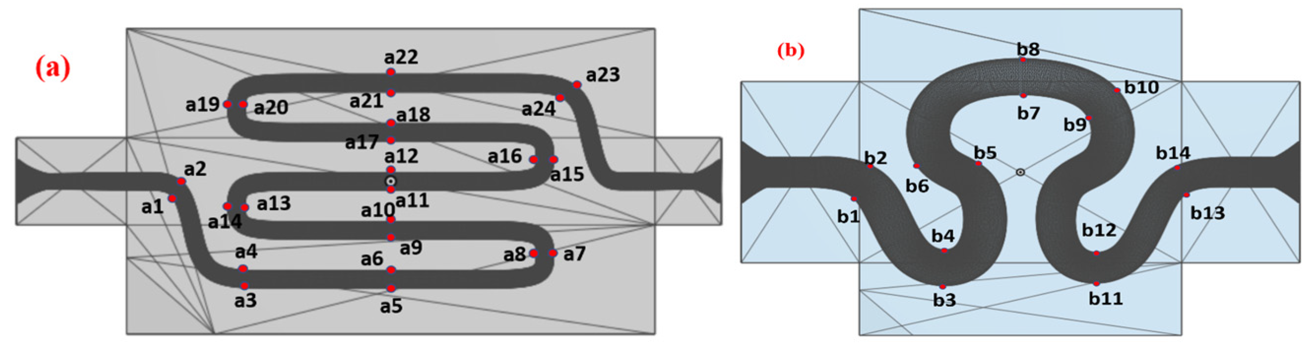 Micromachines 14 01661 g002