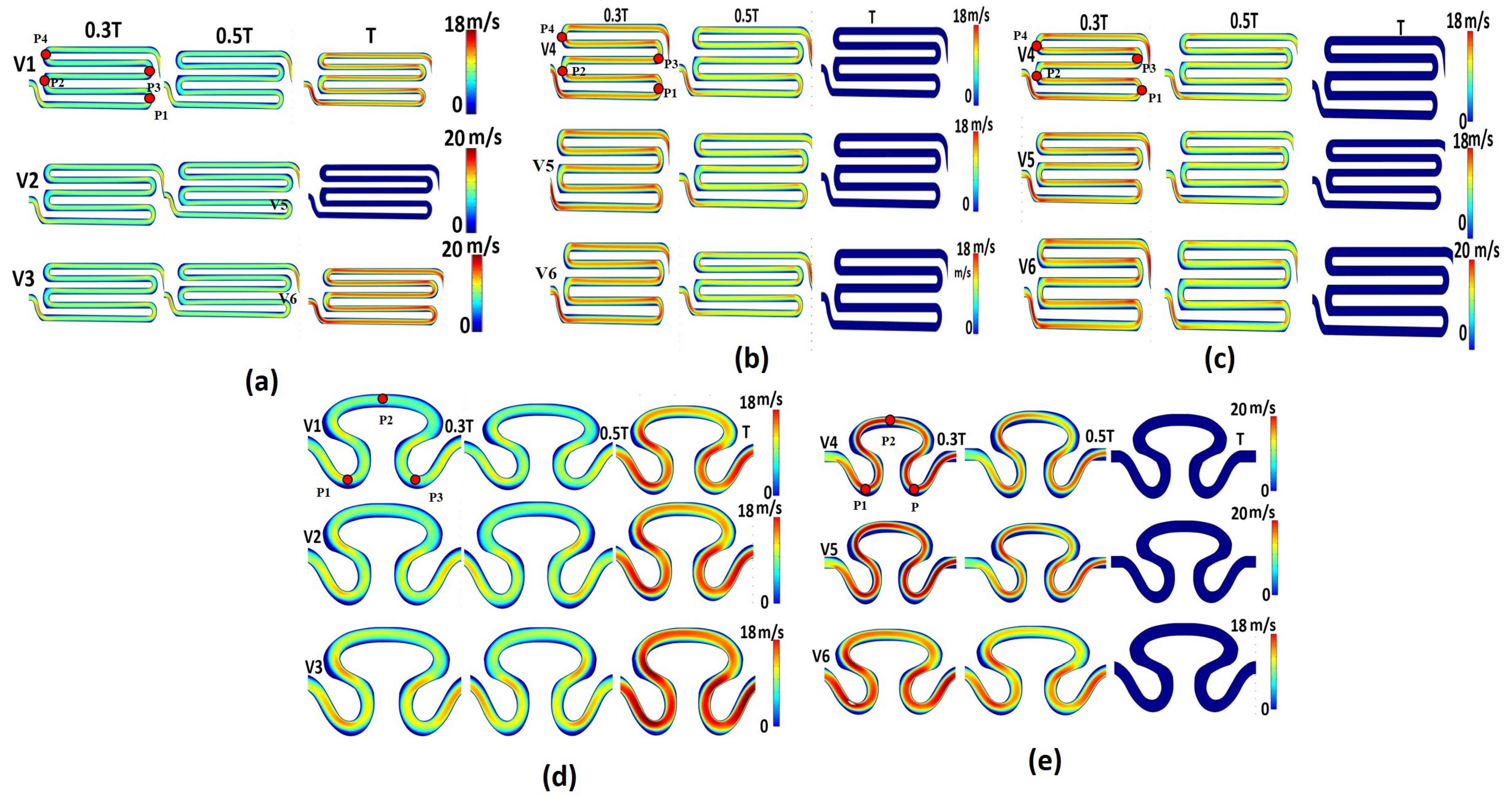 Micromachines 14 01661 g004