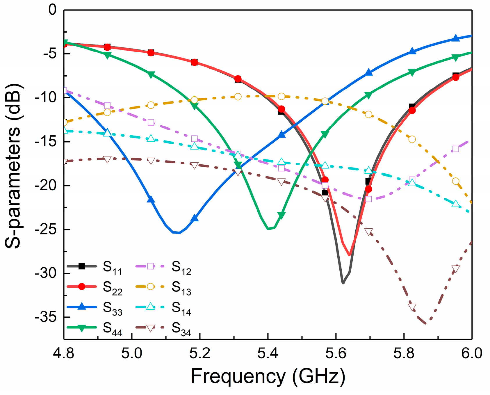 Micromachines 14 01671 g009