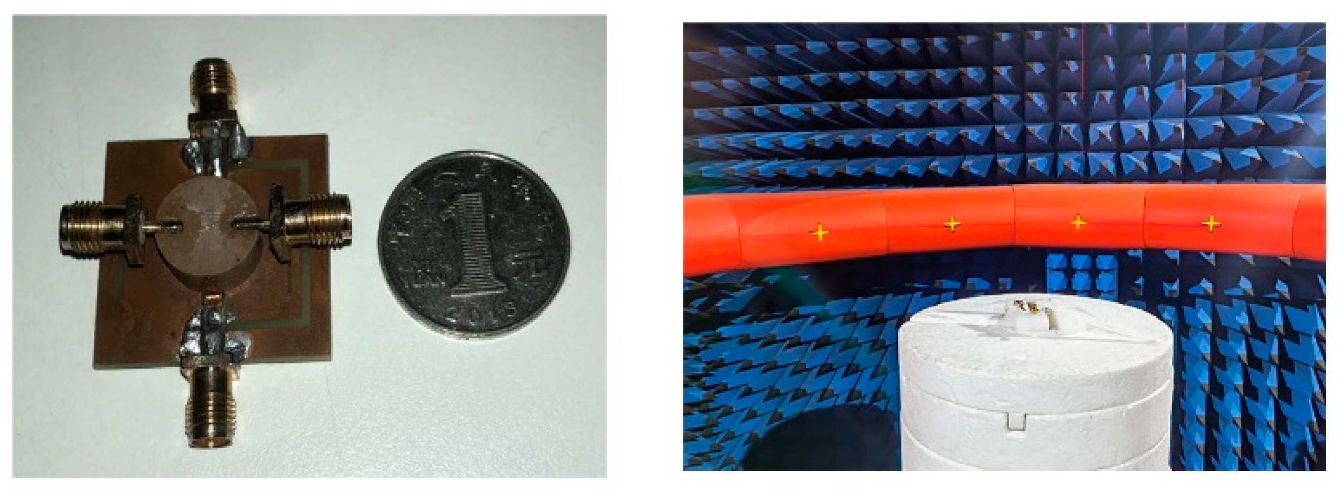 Micromachines 14 01671 g011