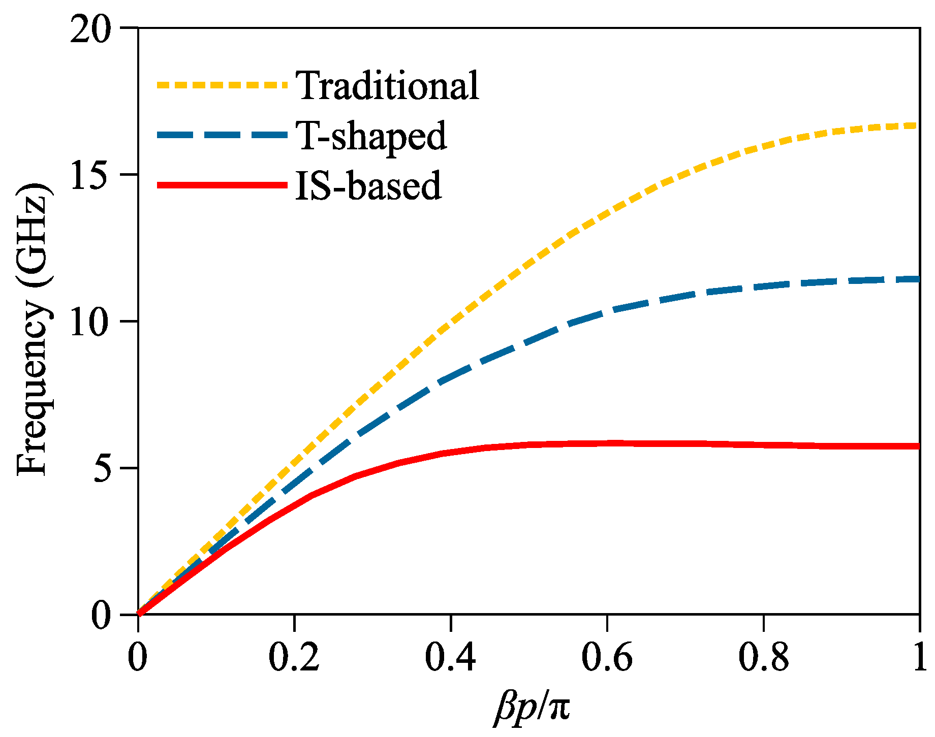 Micromachines 14 01687 g002