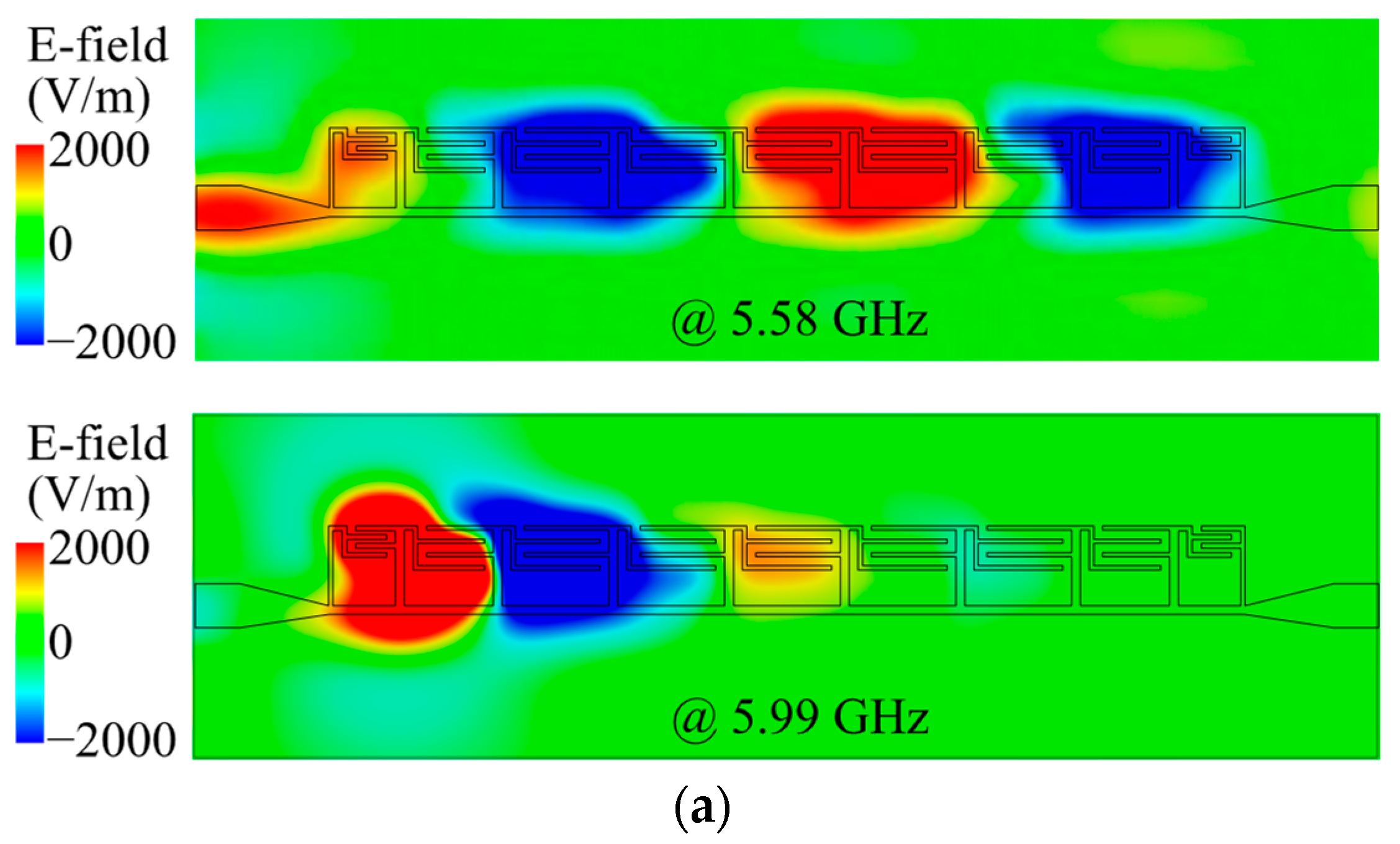 Micromachines 14 01687 g008a