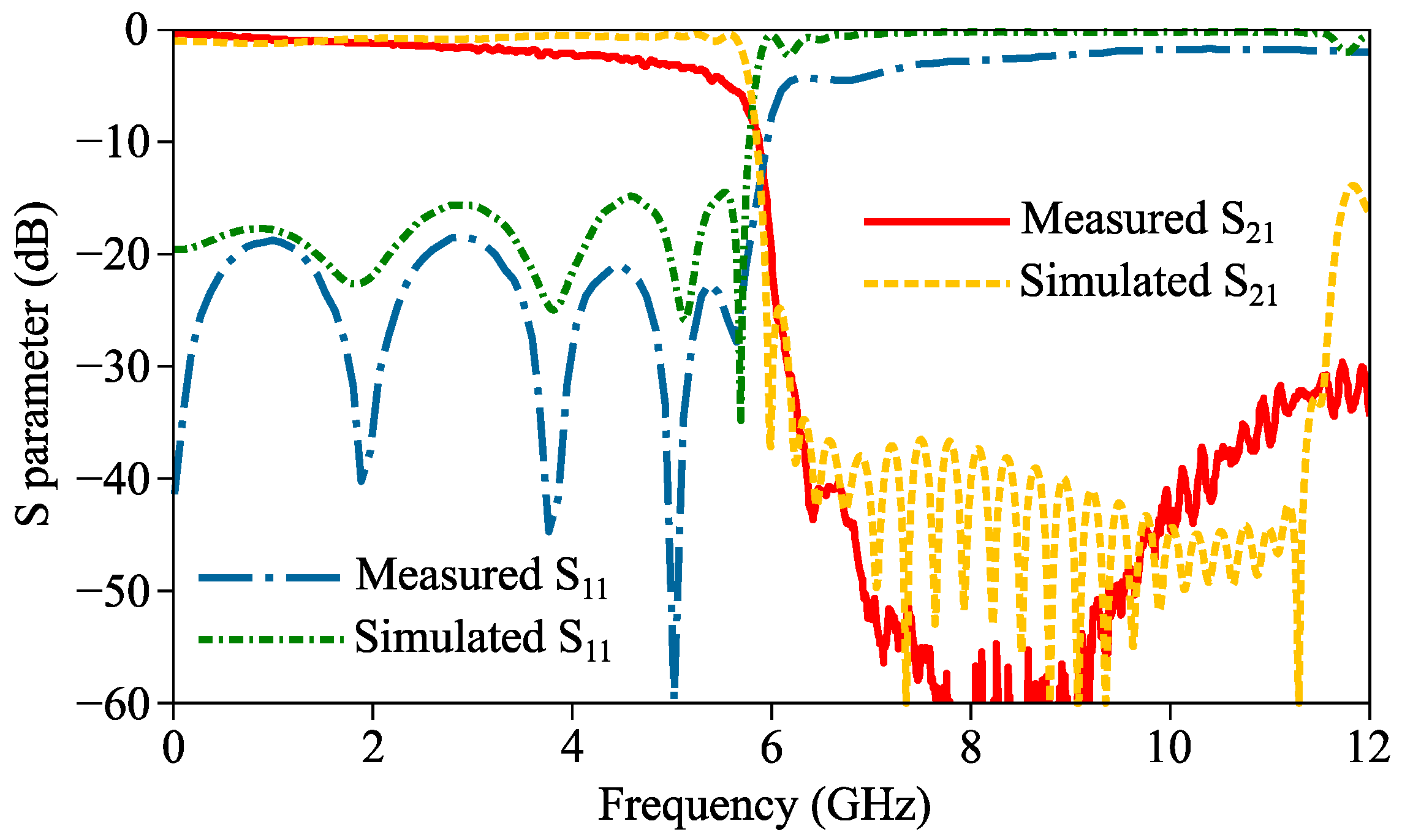 Micromachines 14 01687 g010