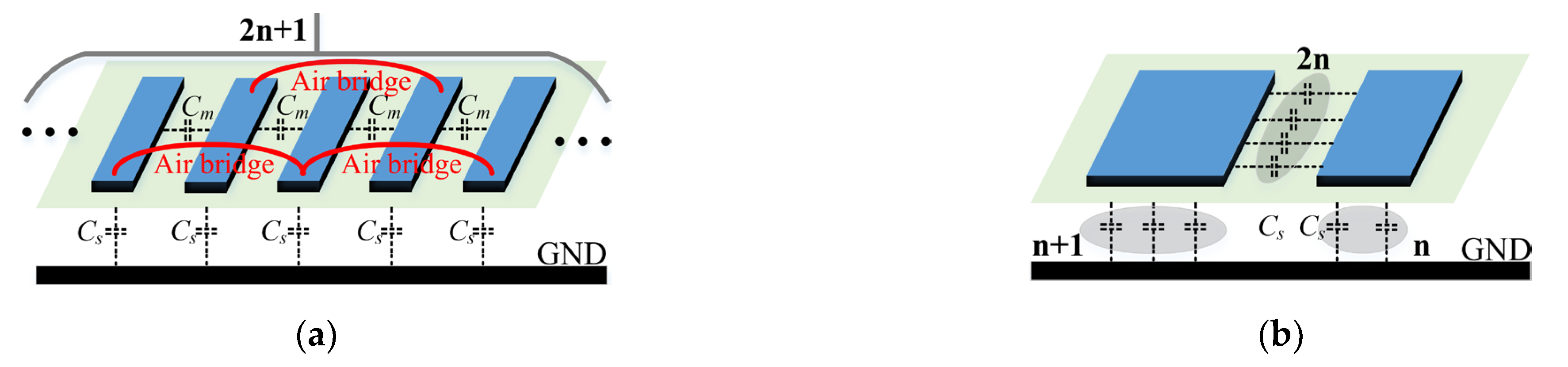 Micromachines 14 01692 g003