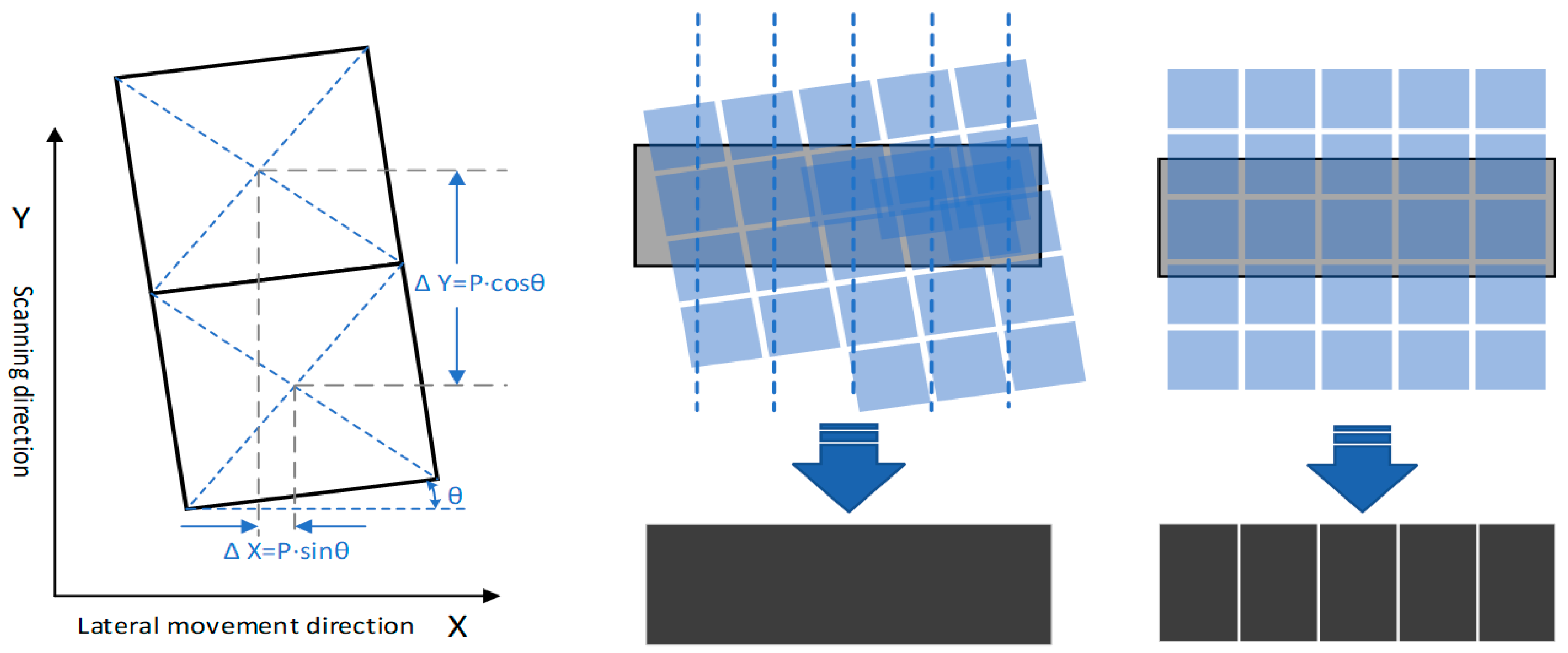 Micromachines 14 01700 g004