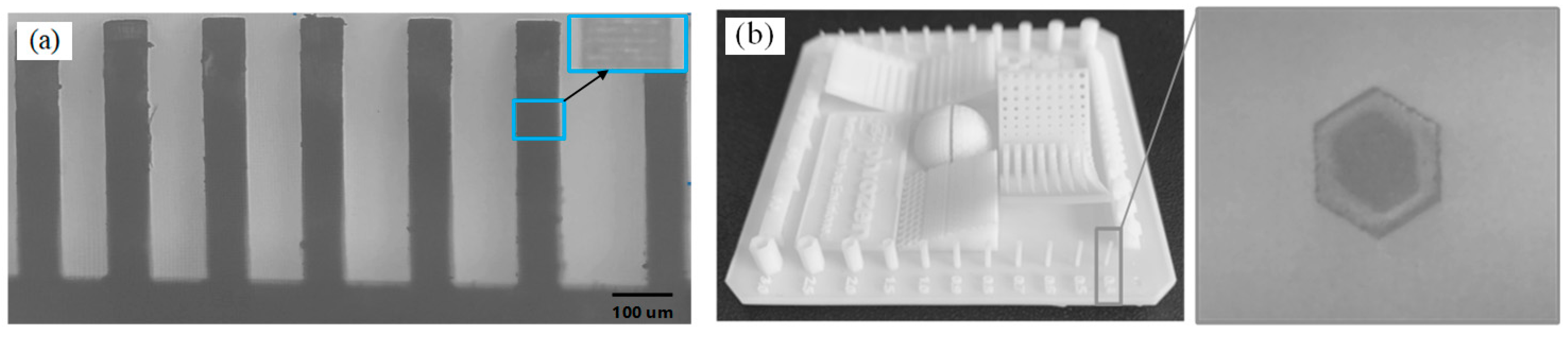 Micromachines 14 01700 g008