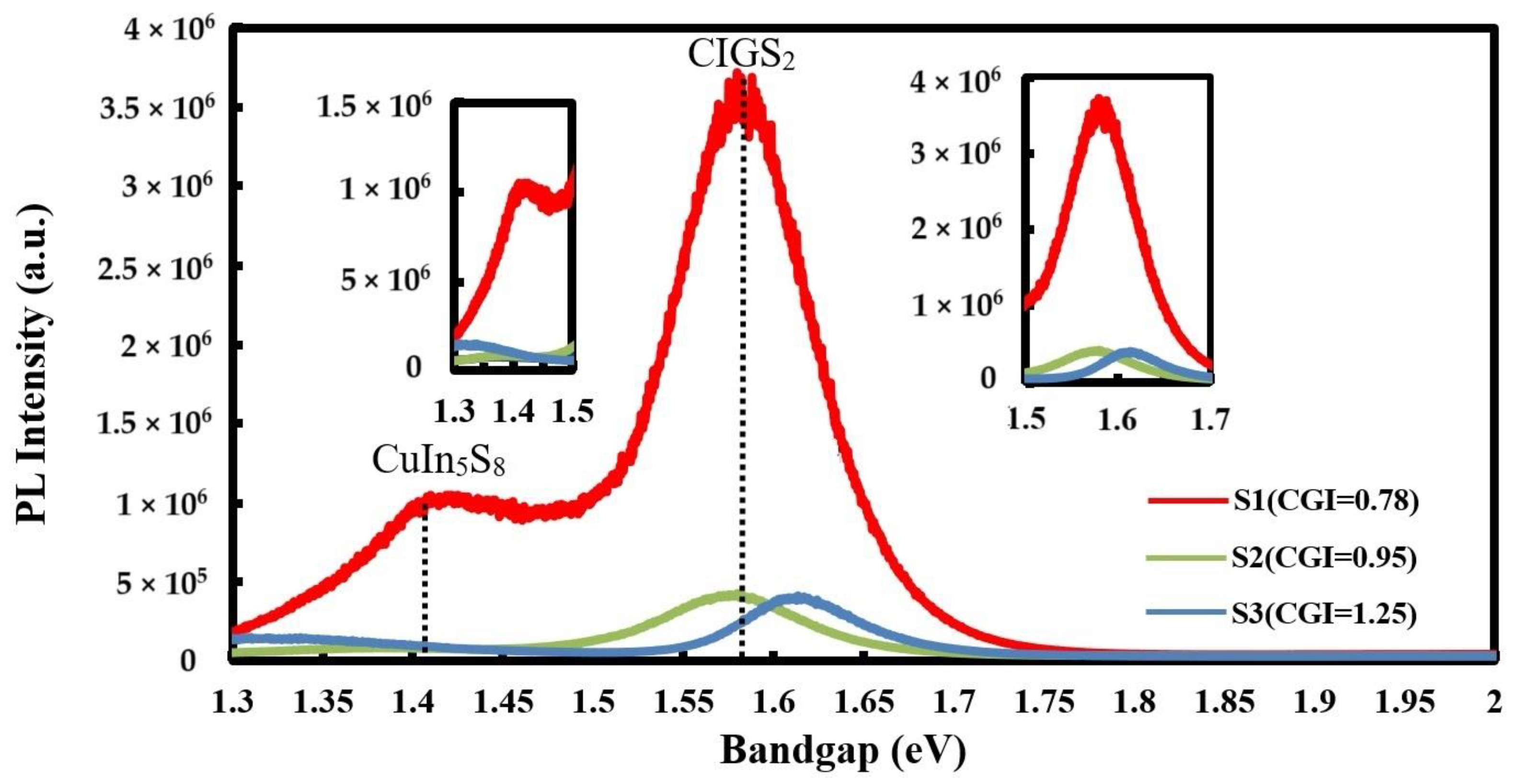 Micromachines 14 01709 g004 Micromachines 14 01709 g004