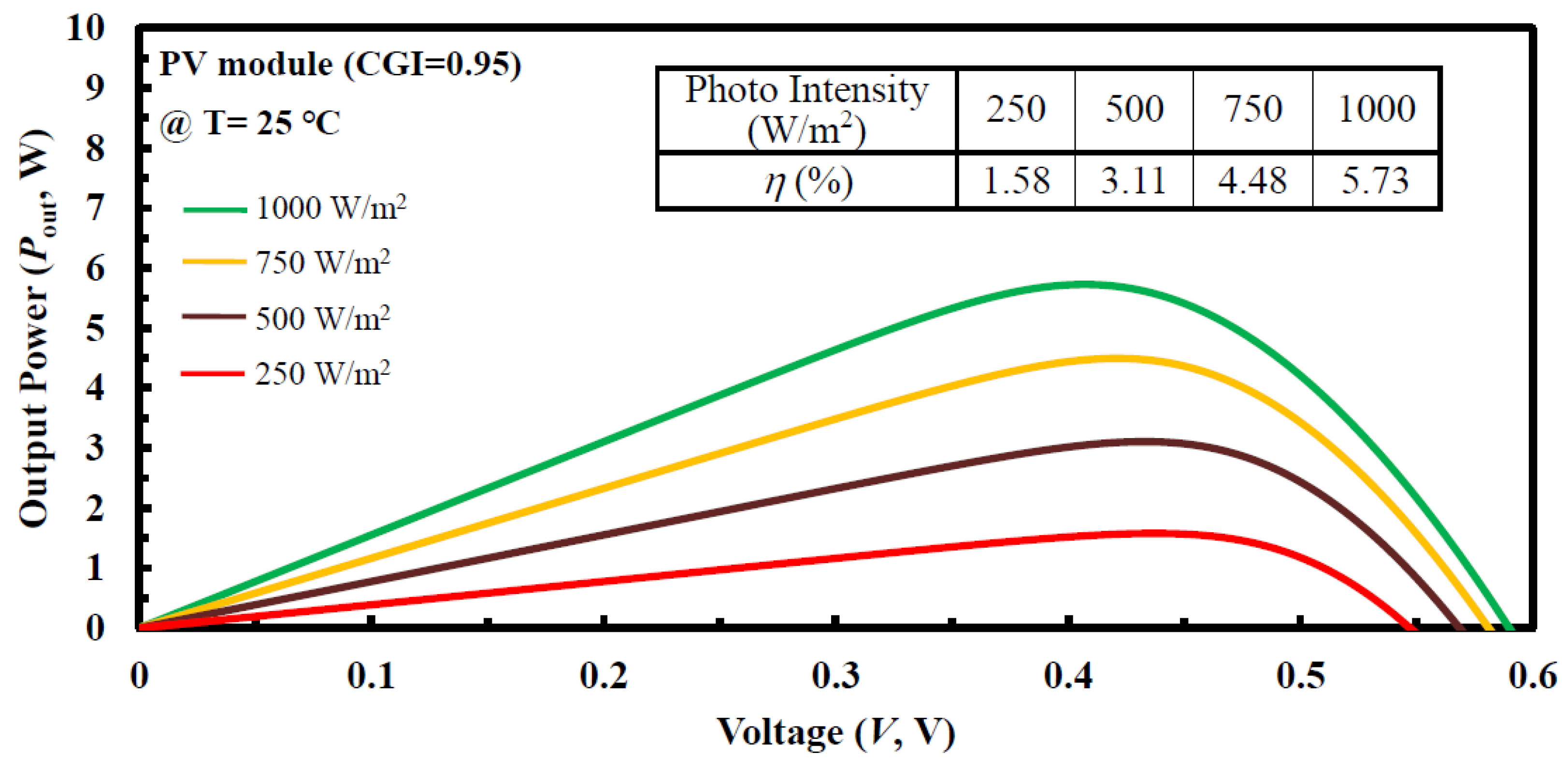 Micromachines 14 01709 g008 Micromachines 14 01709 g008