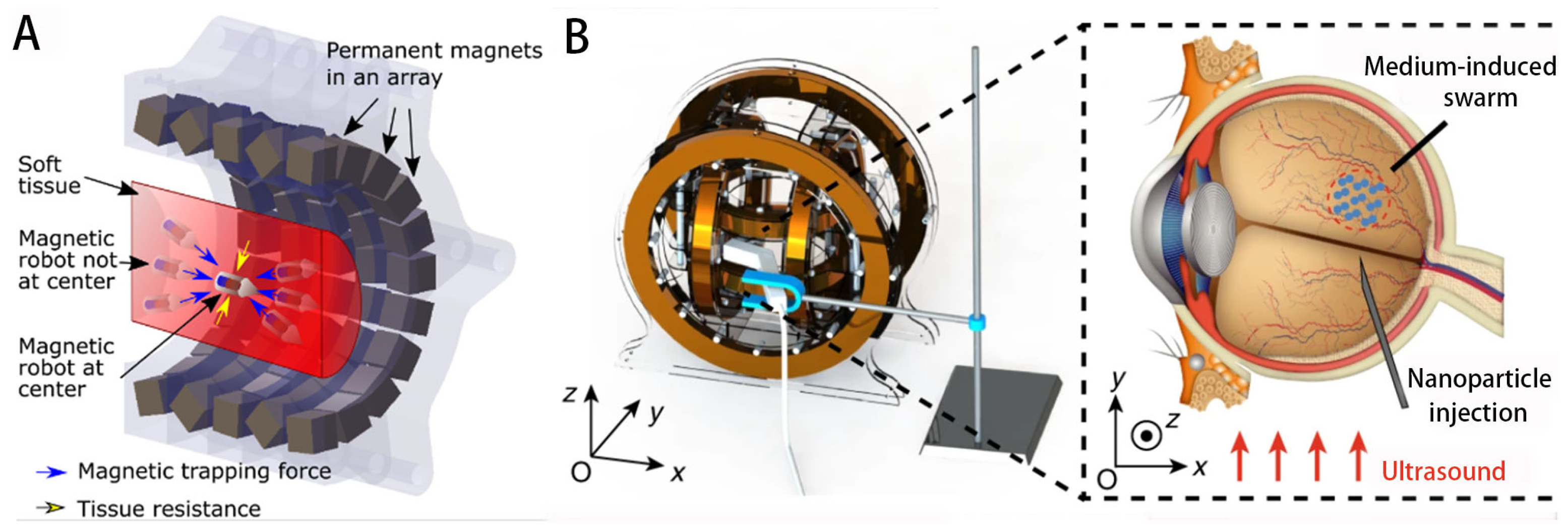 Micromachines 14 01710 g008 Micromachines 14 01710 g008
