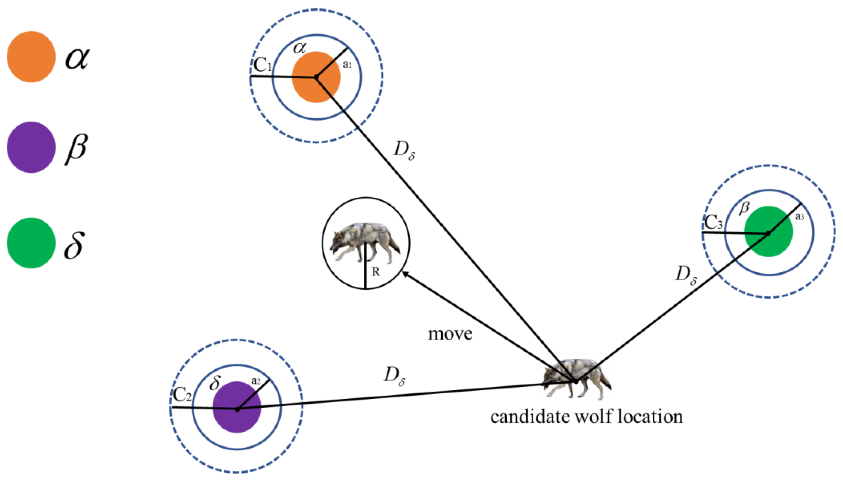 Micromachines 14 01712 g003
