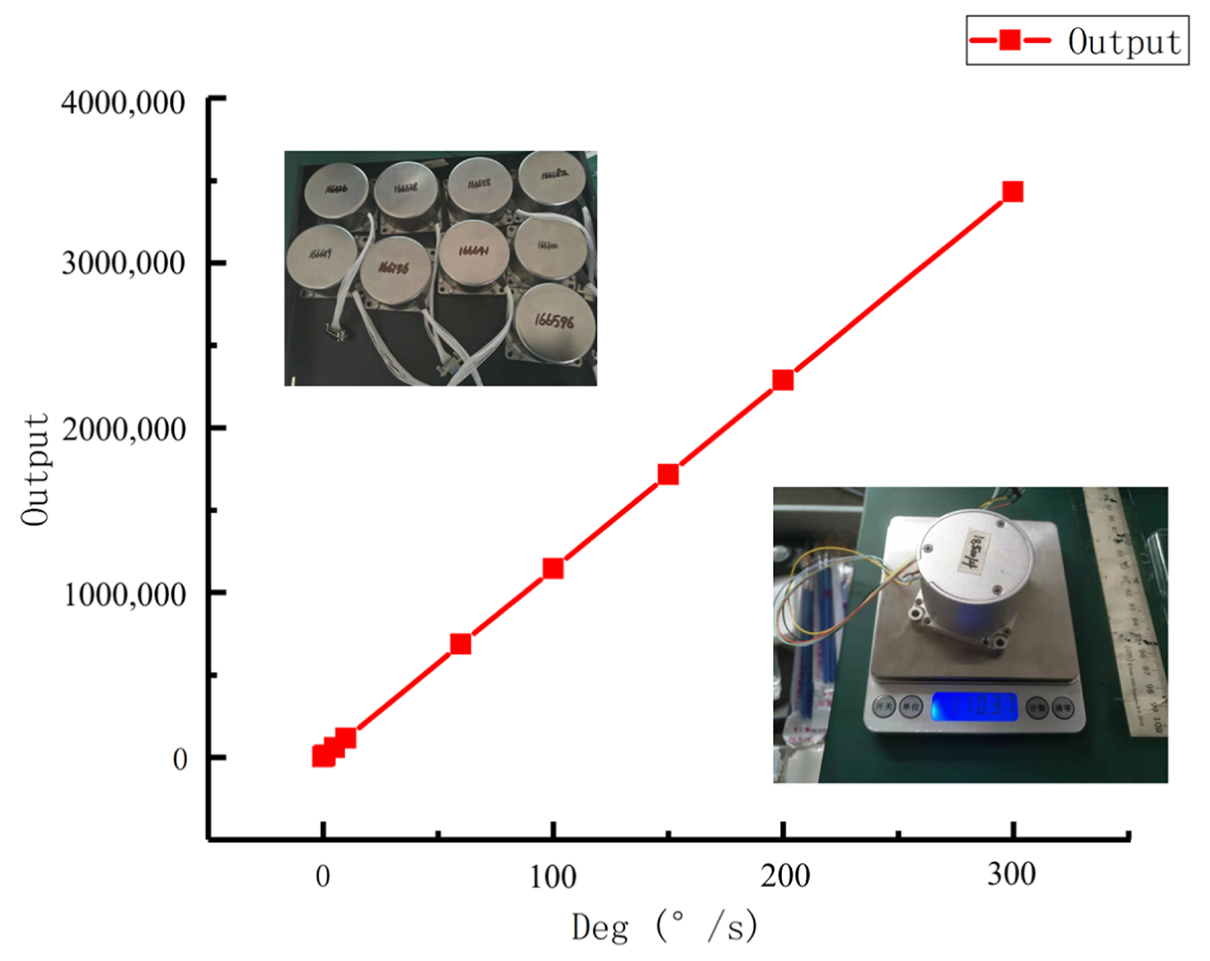 Micromachines 14 01712 g006