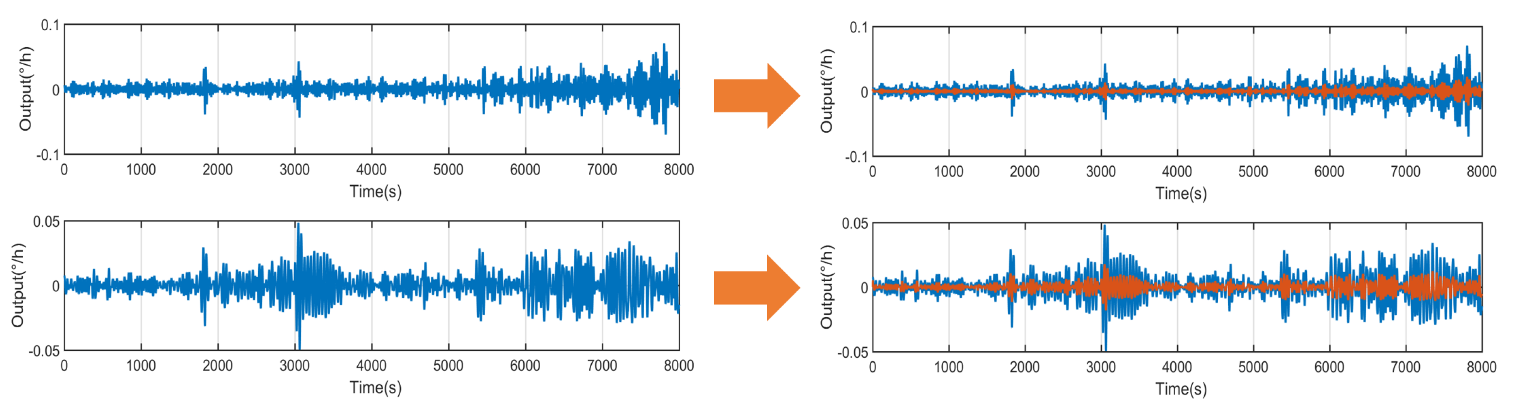 Micromachines 14 01712 g012