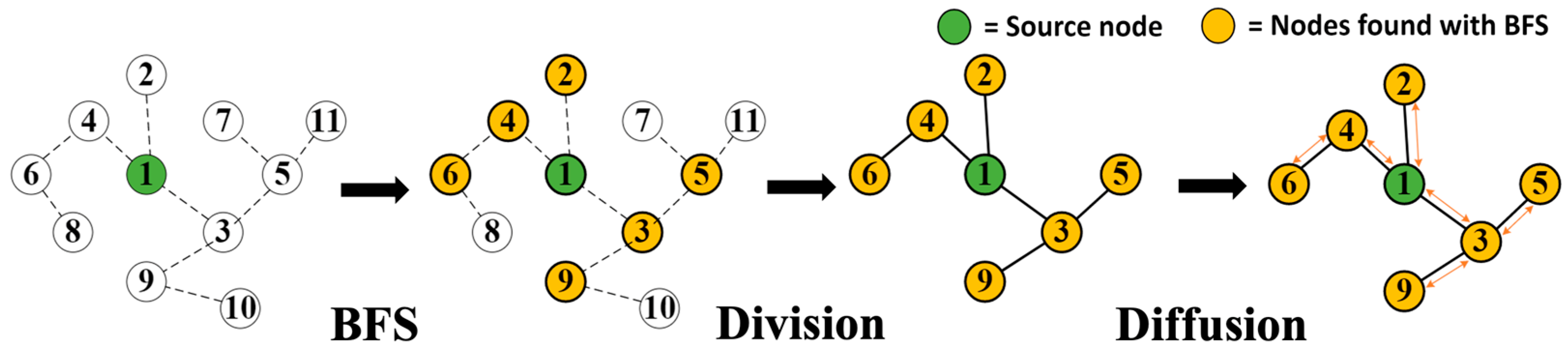 Micromachines 14 01714 g003
