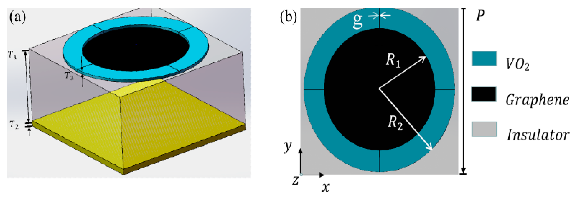 Micromachines 14 01715 g001