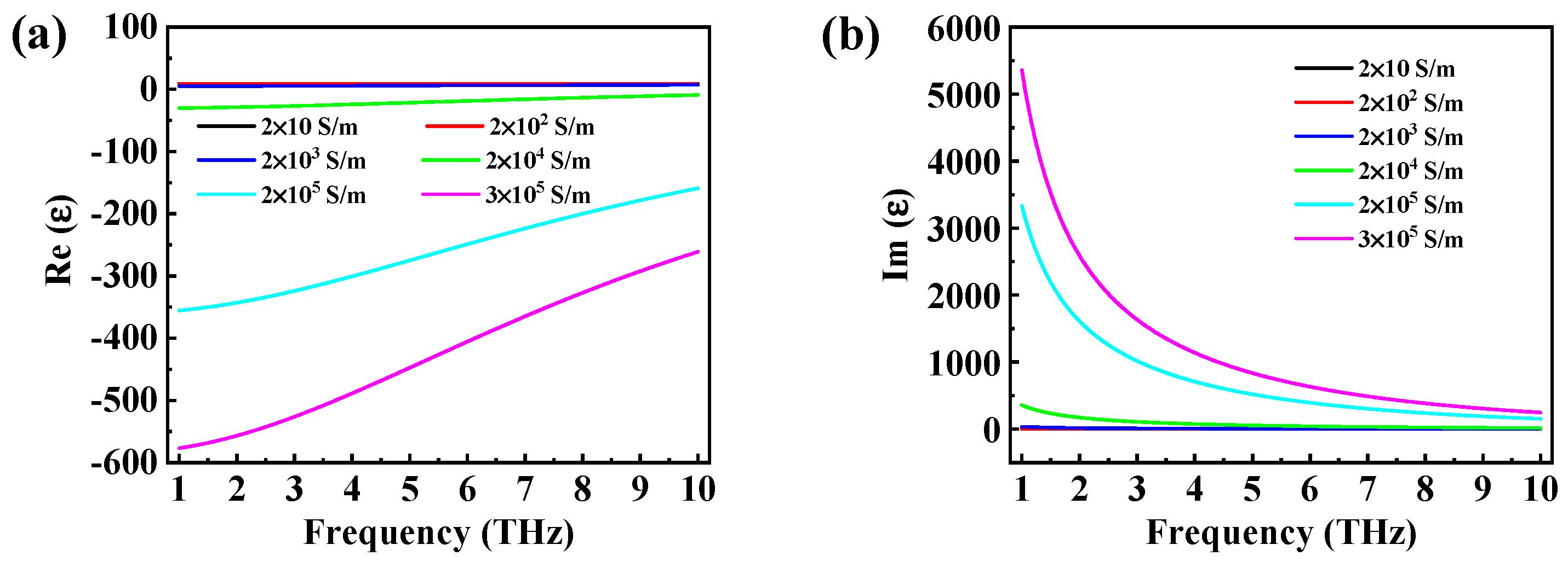 Micromachines 14 01715 g002