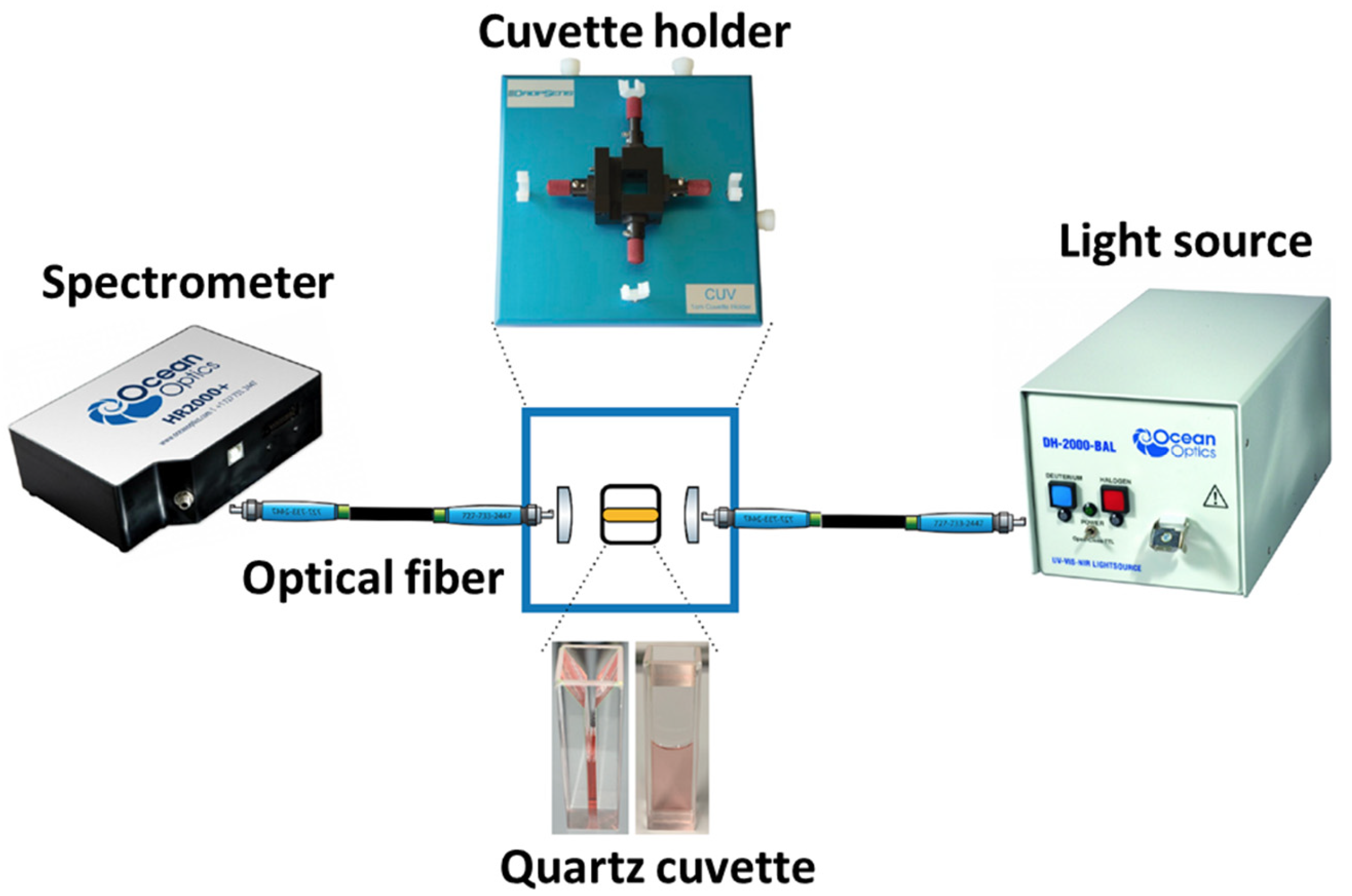 Micromachines 14 01717 g002