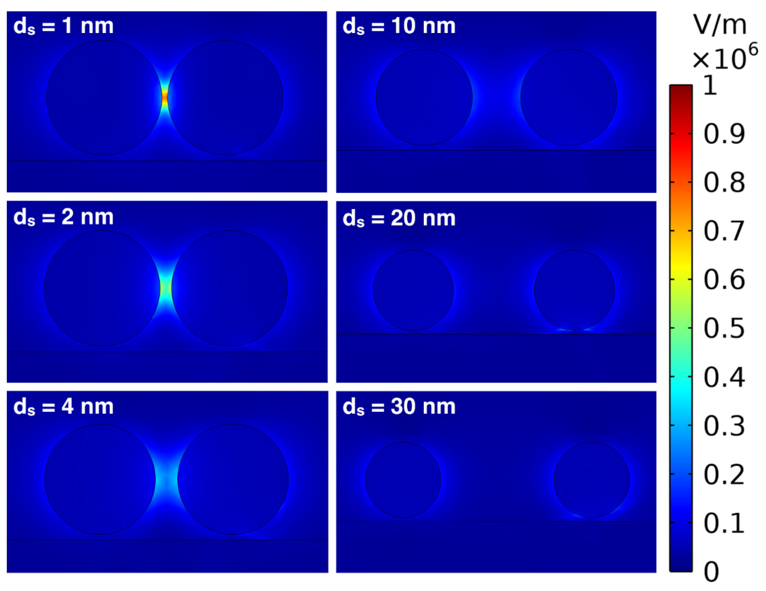 Micromachines 14 01717 g009