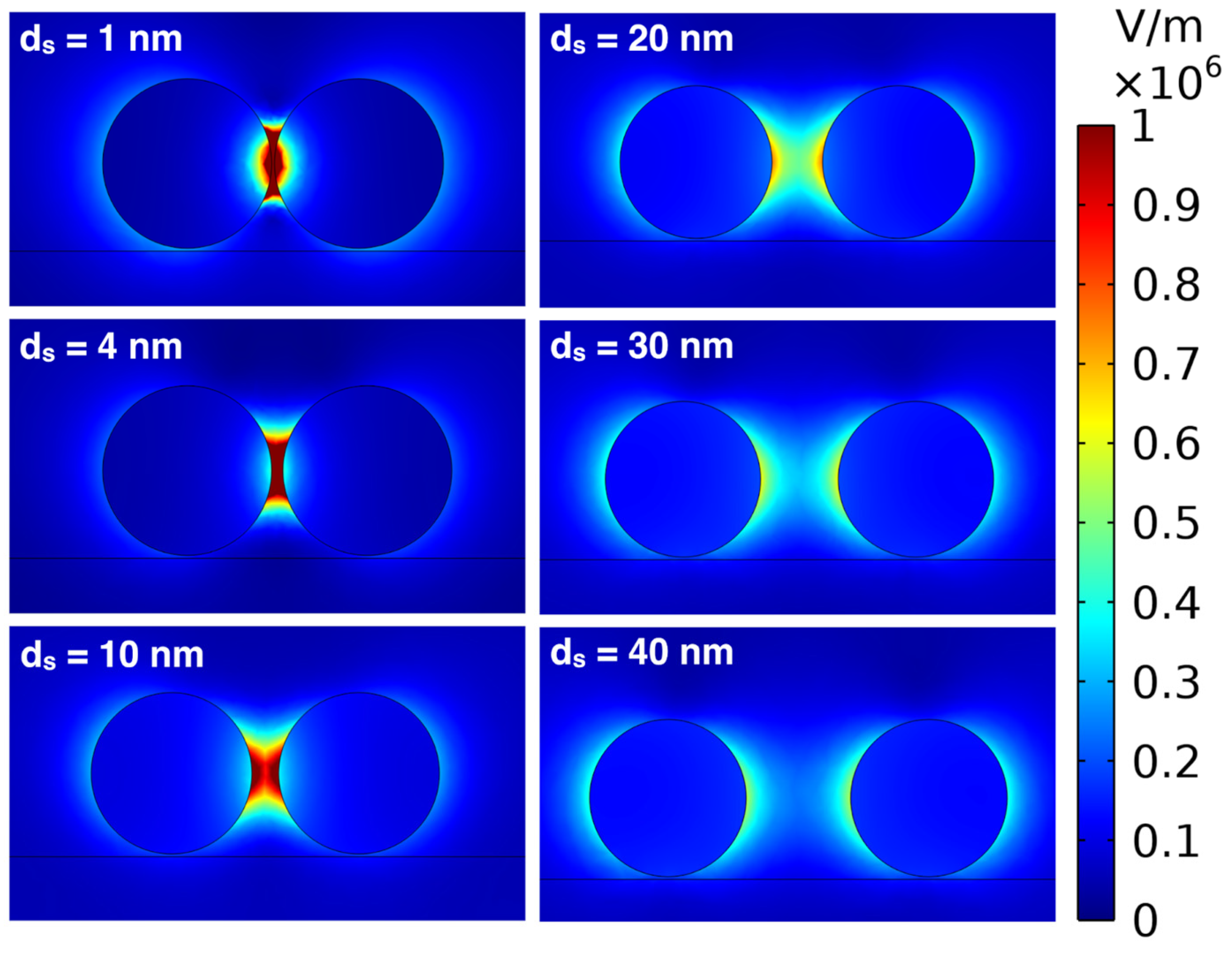 Micromachines 14 01717 g011
