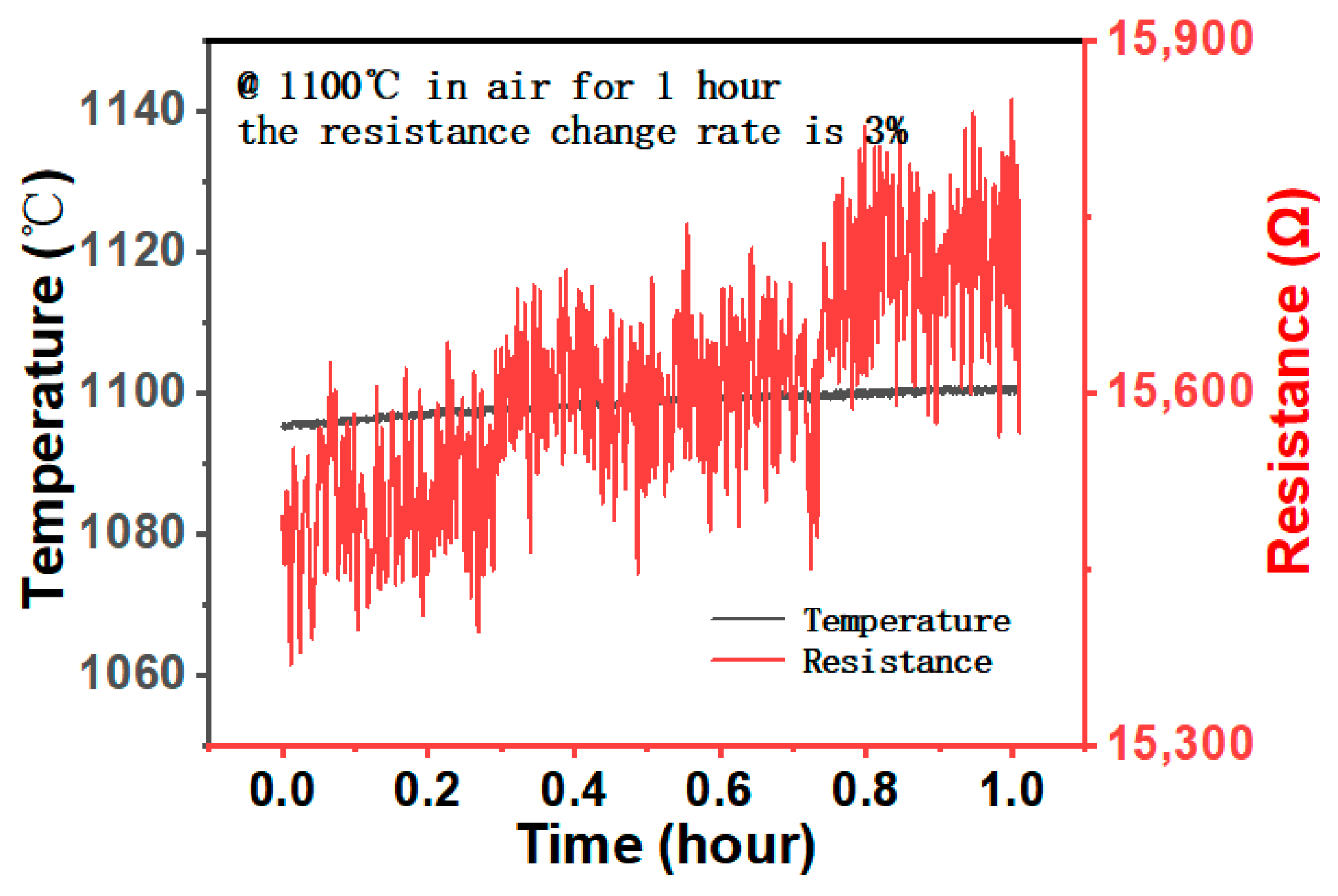 Micromachines 14 01719 g010