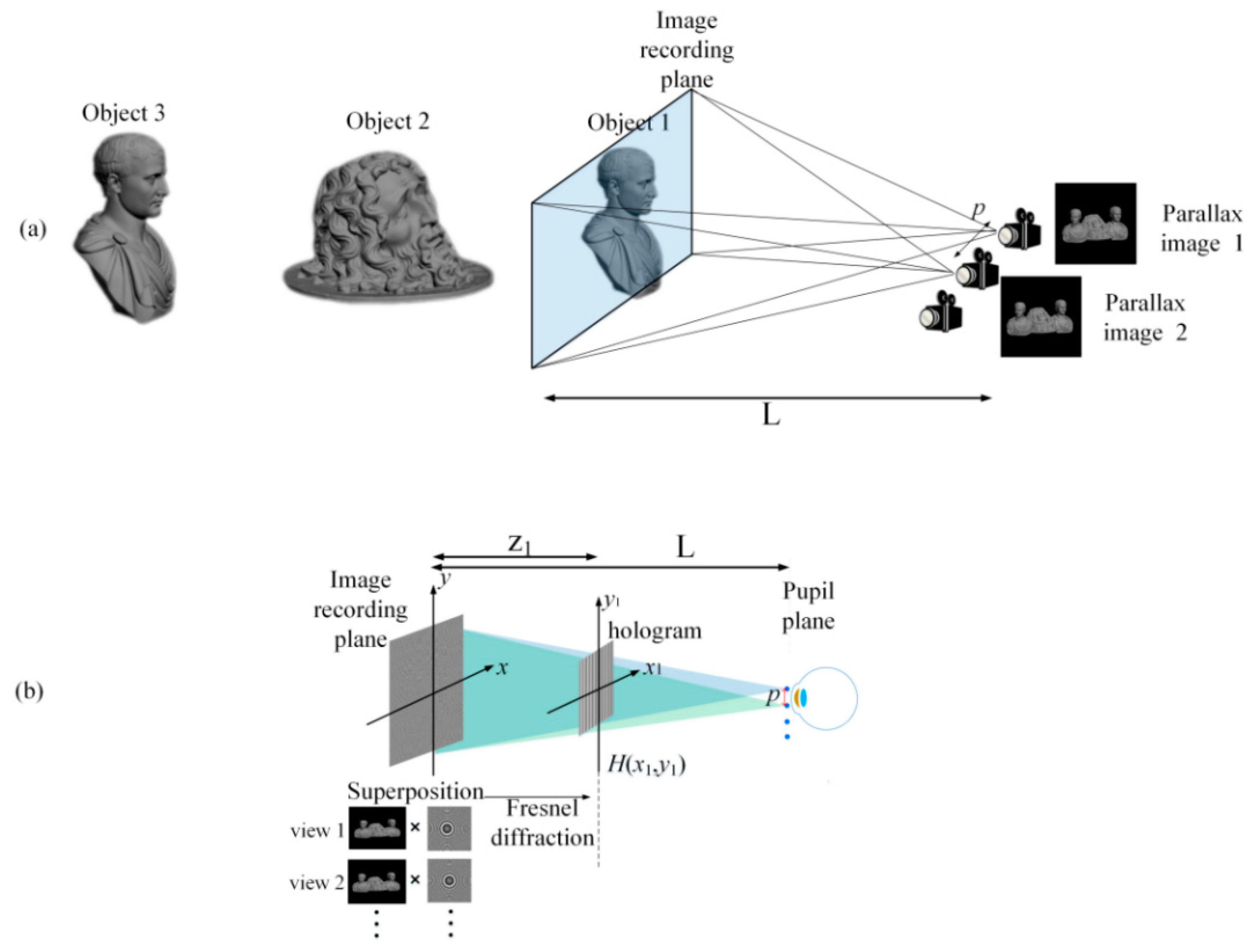 Micromachines 14 01720 g002