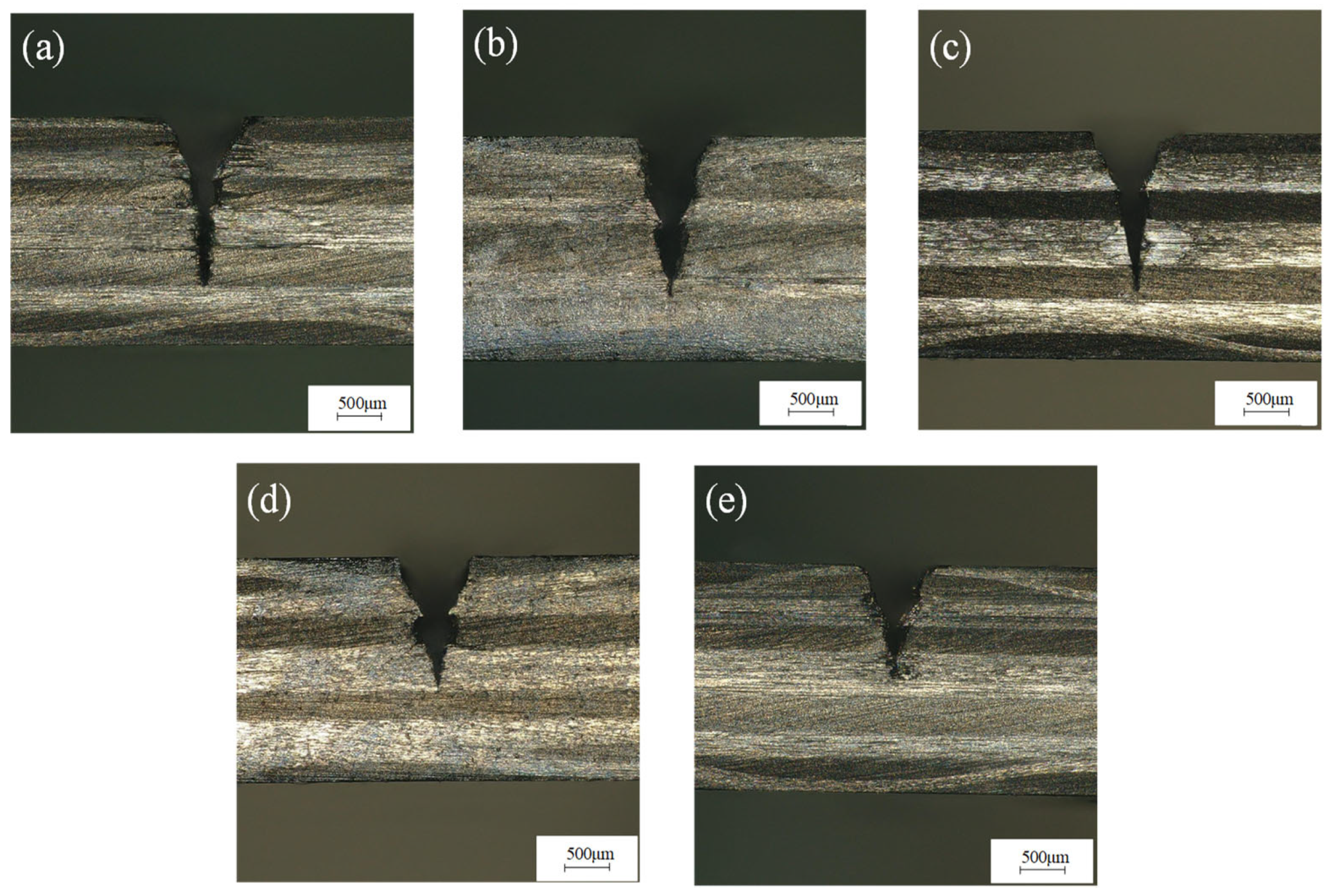 Micromachines 14 01721 g009