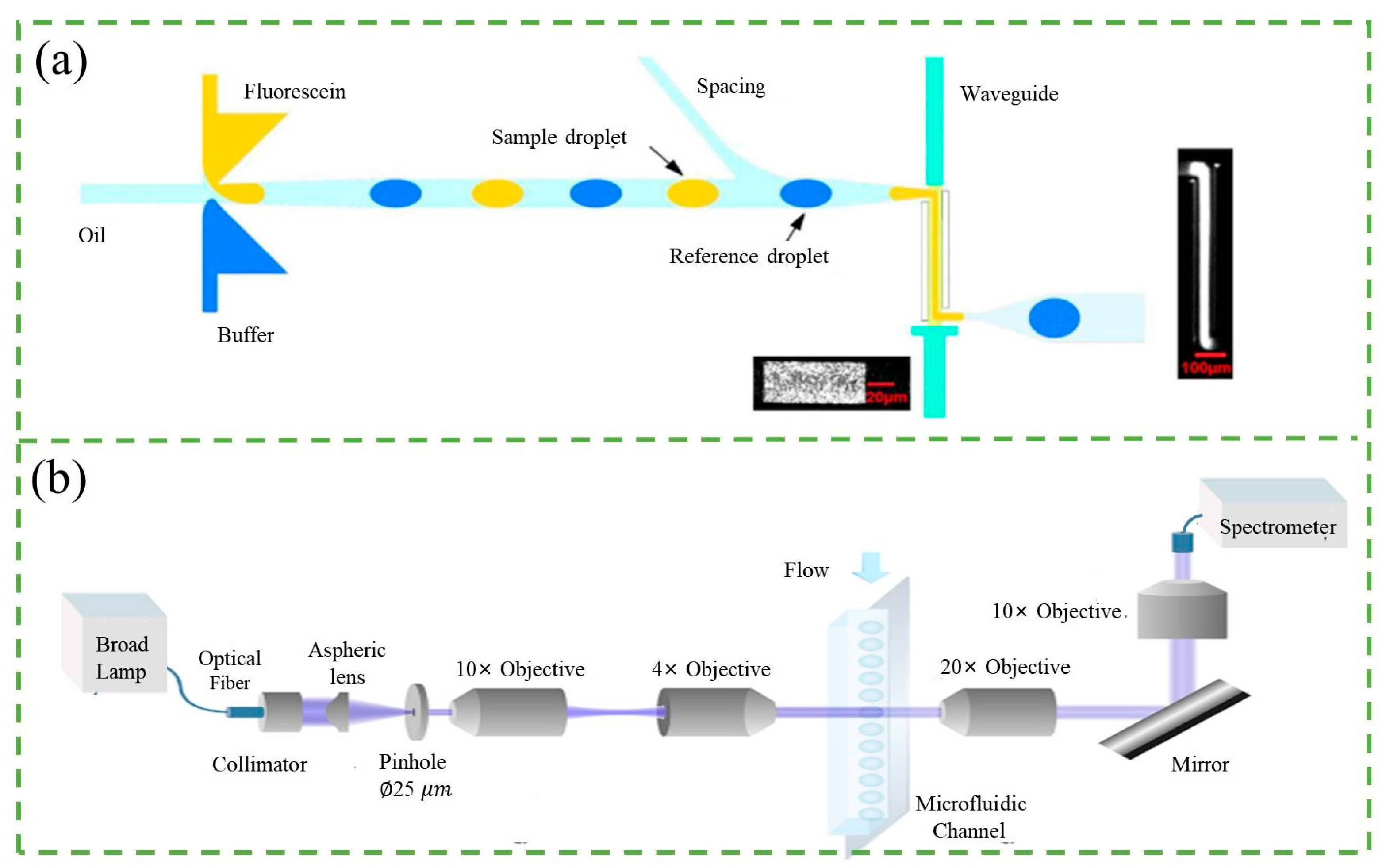 Micromachines 14 01722 g003 Micromachines 14 01722 g003