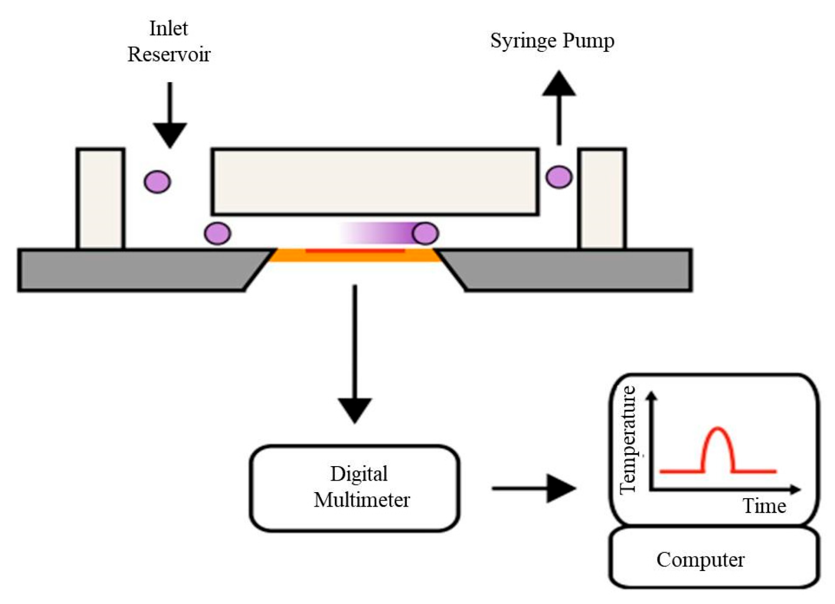 Micromachines 14 01722 g012 Micromachines 14 01722 g012