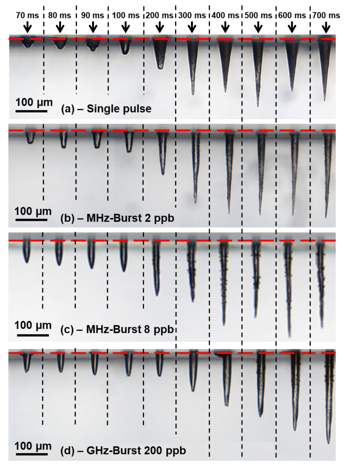 Micromachines 14 01754 g002