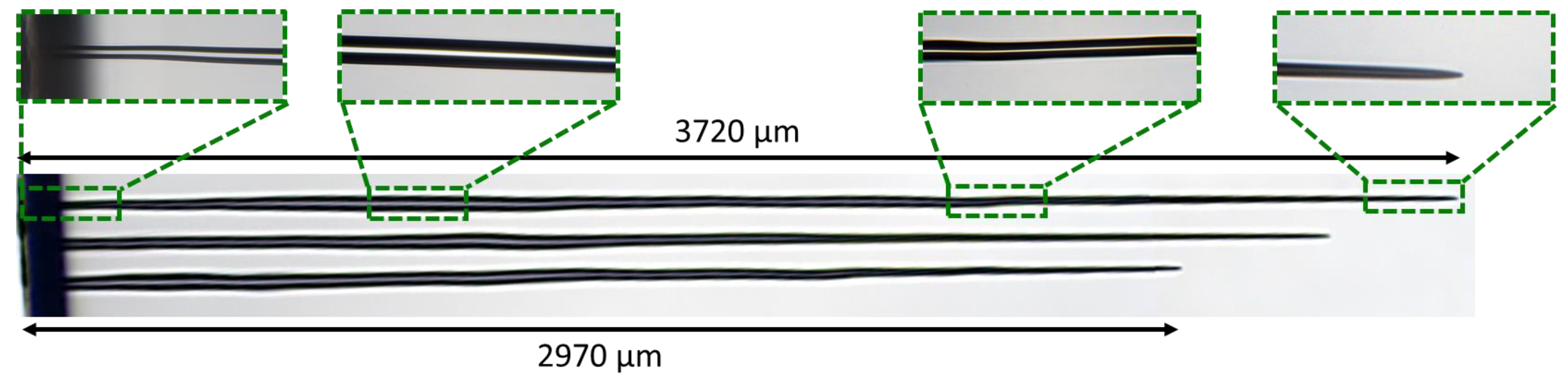 Micromachines 14 01754 g006