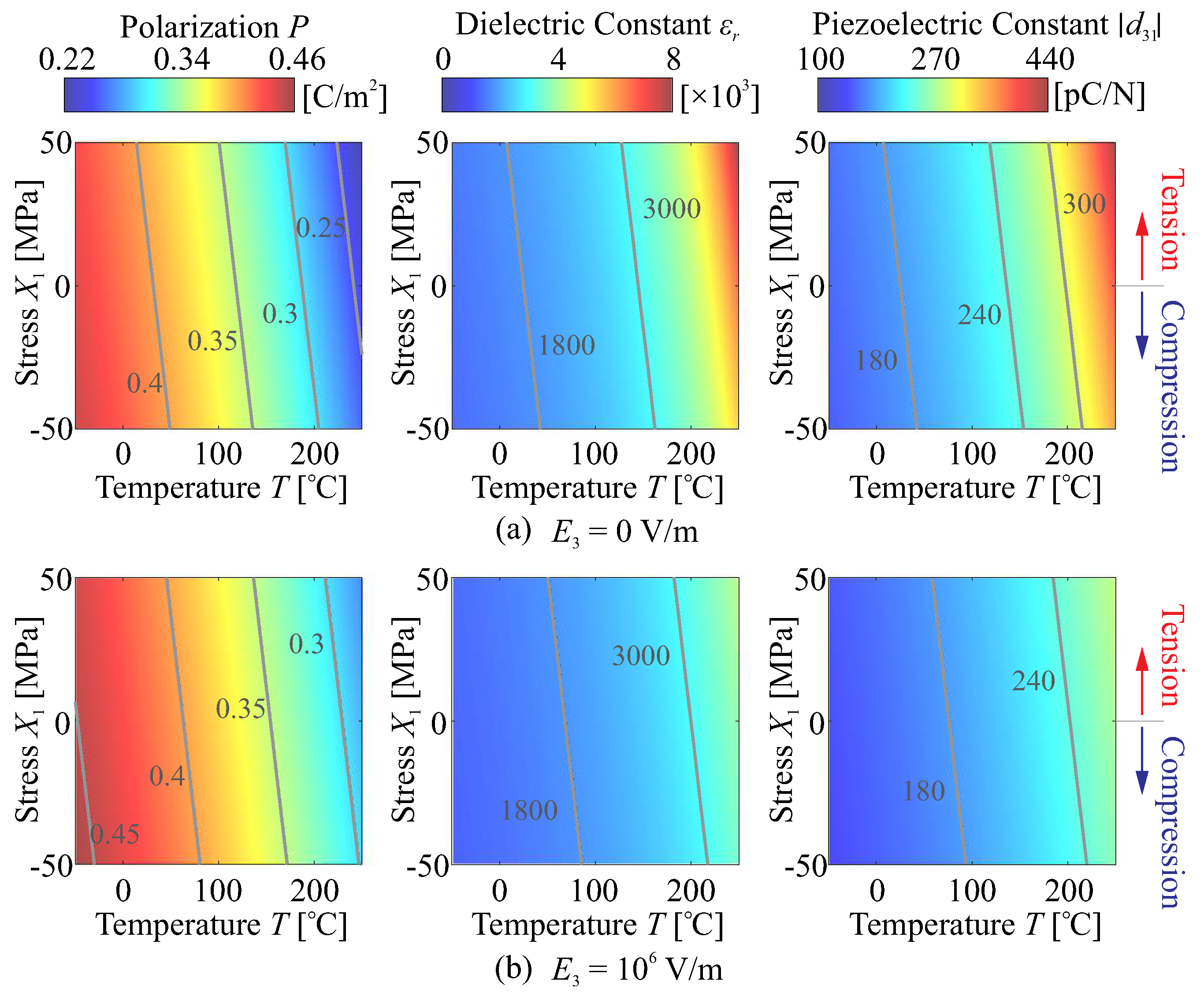 Micromachines 14 01756 g002