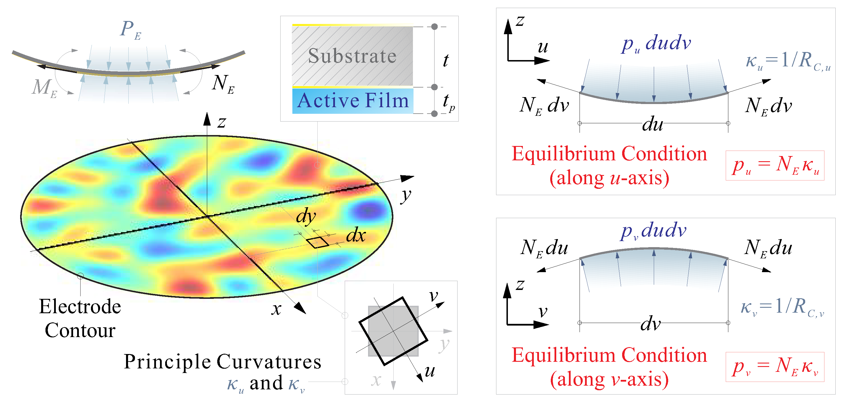 Micromachines 14 01756 g003