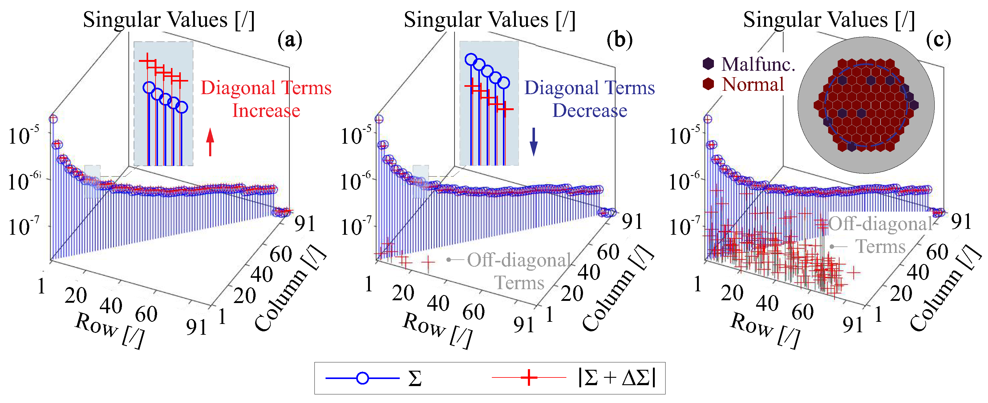 Micromachines 14 01756 g013