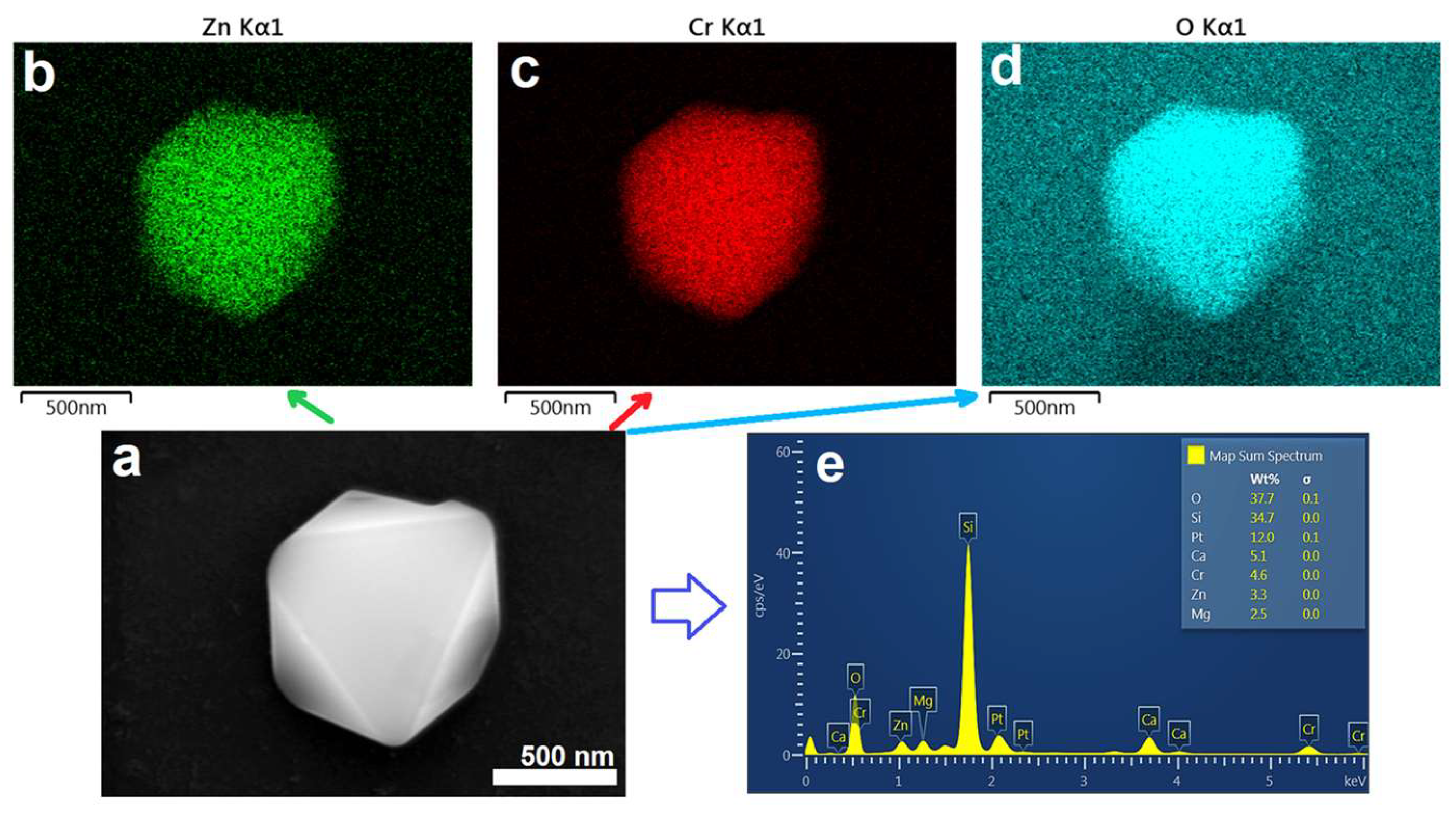 Micromachines 14 01759 g005