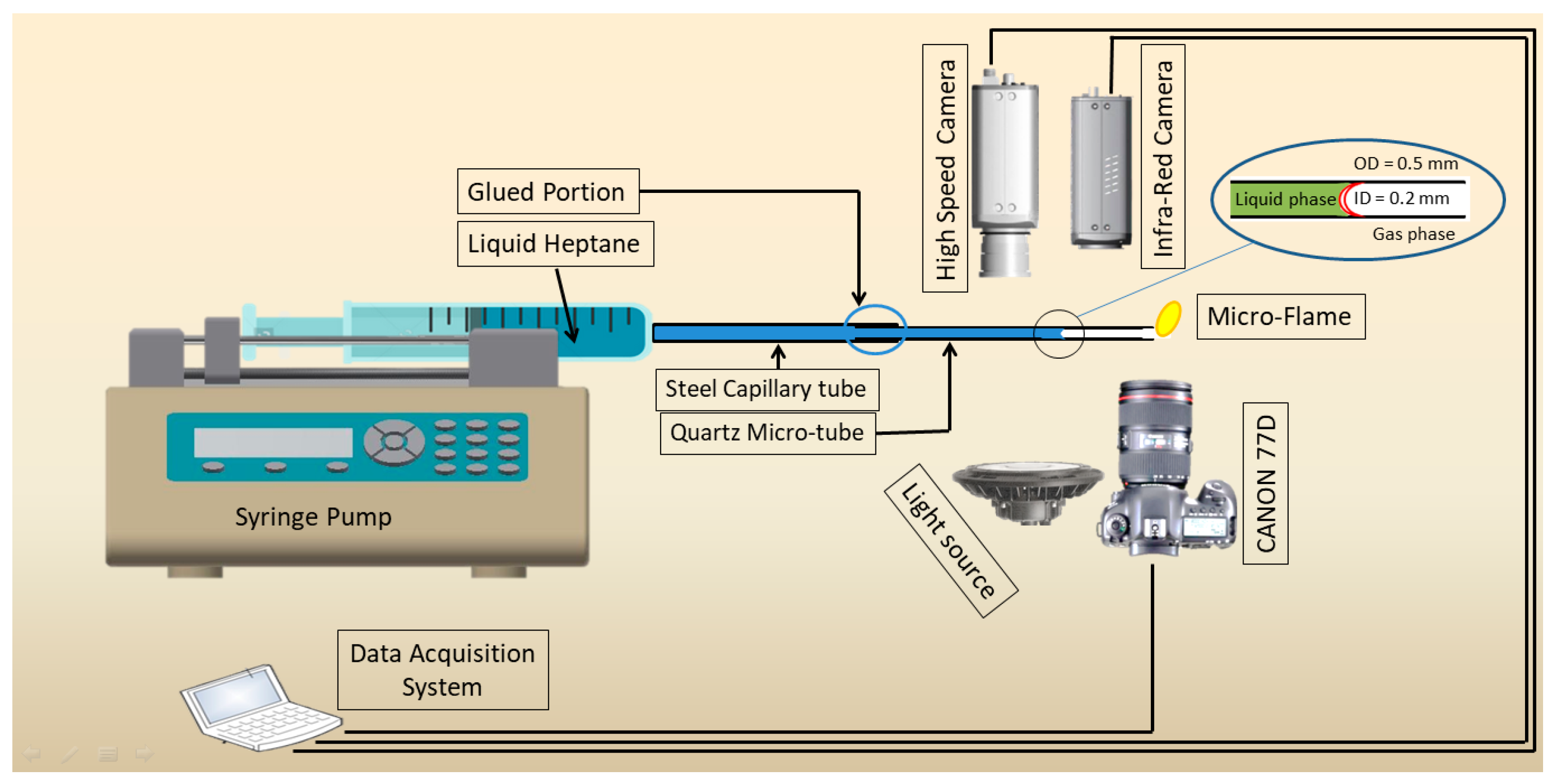 Micromachines 14 01760 g001 Micromachines 14 01760 g001
