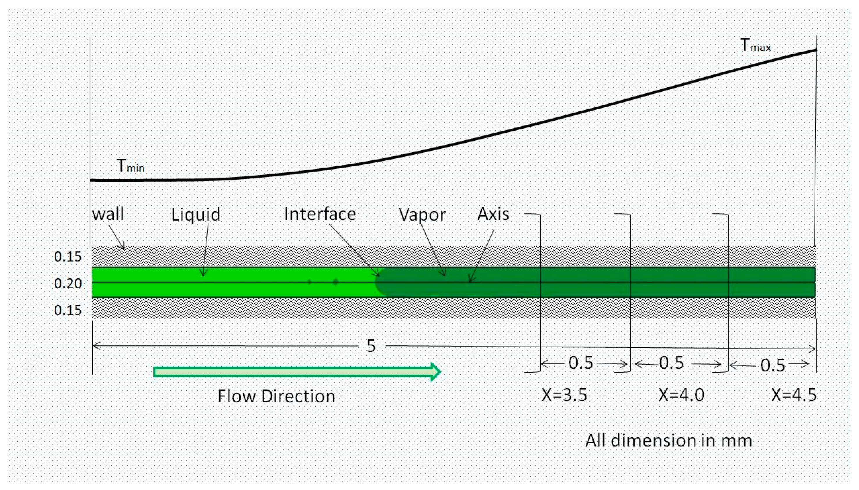 Micromachines 14 01760 g005 Micromachines 14 01760 g005