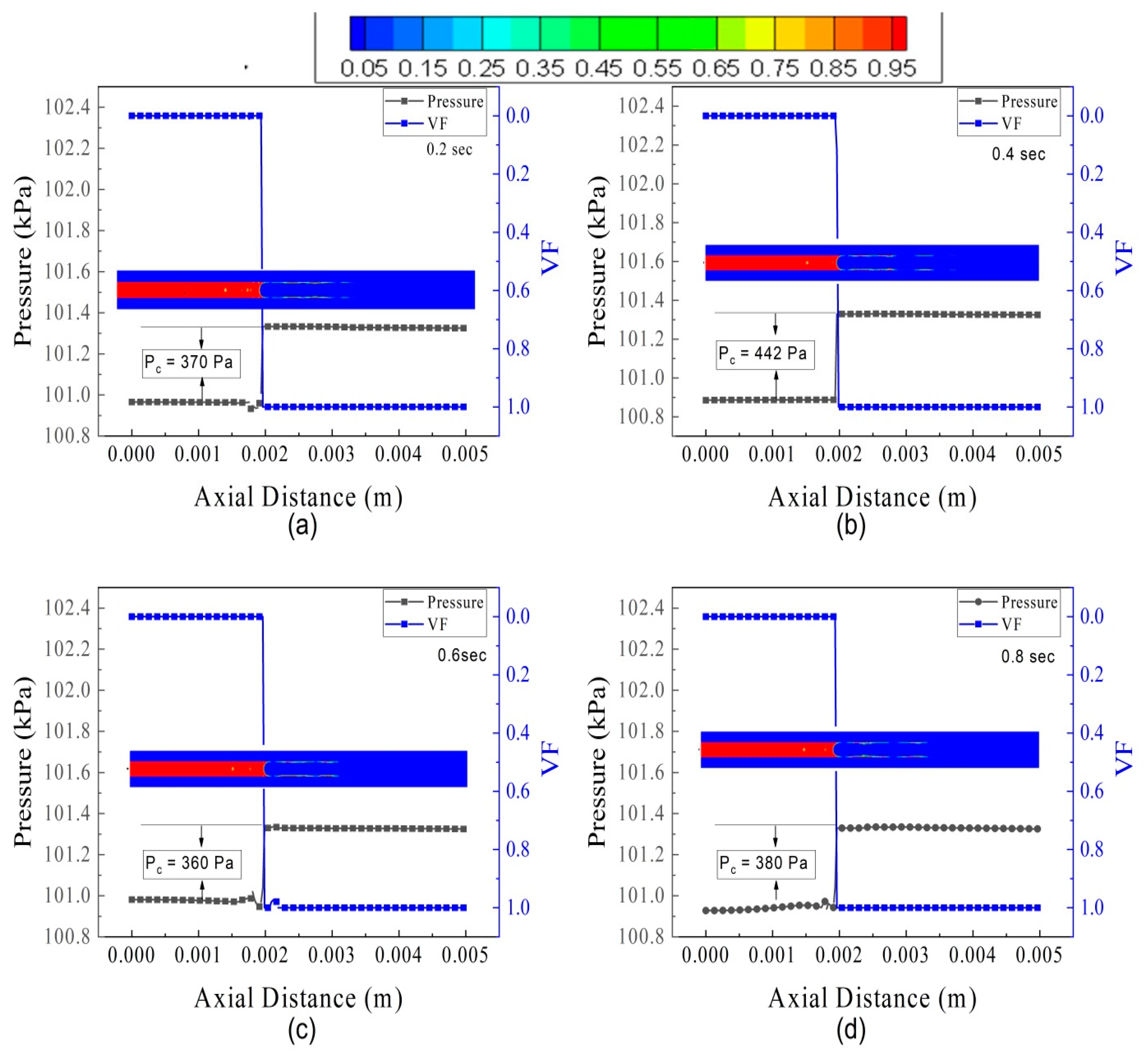 Micromachines 14 01760 g015 Micromachines 14 01760 g015