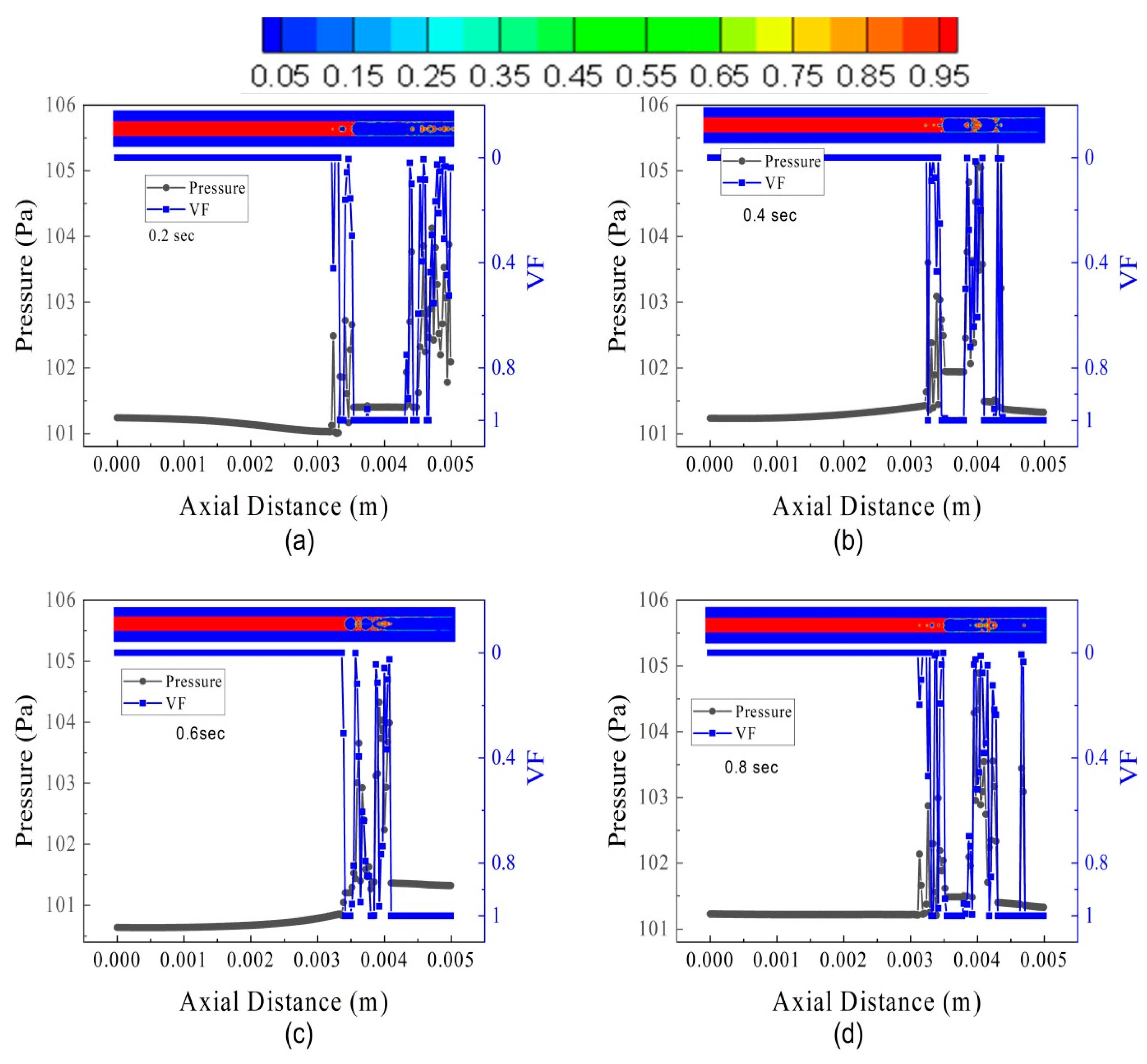 Micromachines 14 01760 g017 Micromachines 14 01760 g017