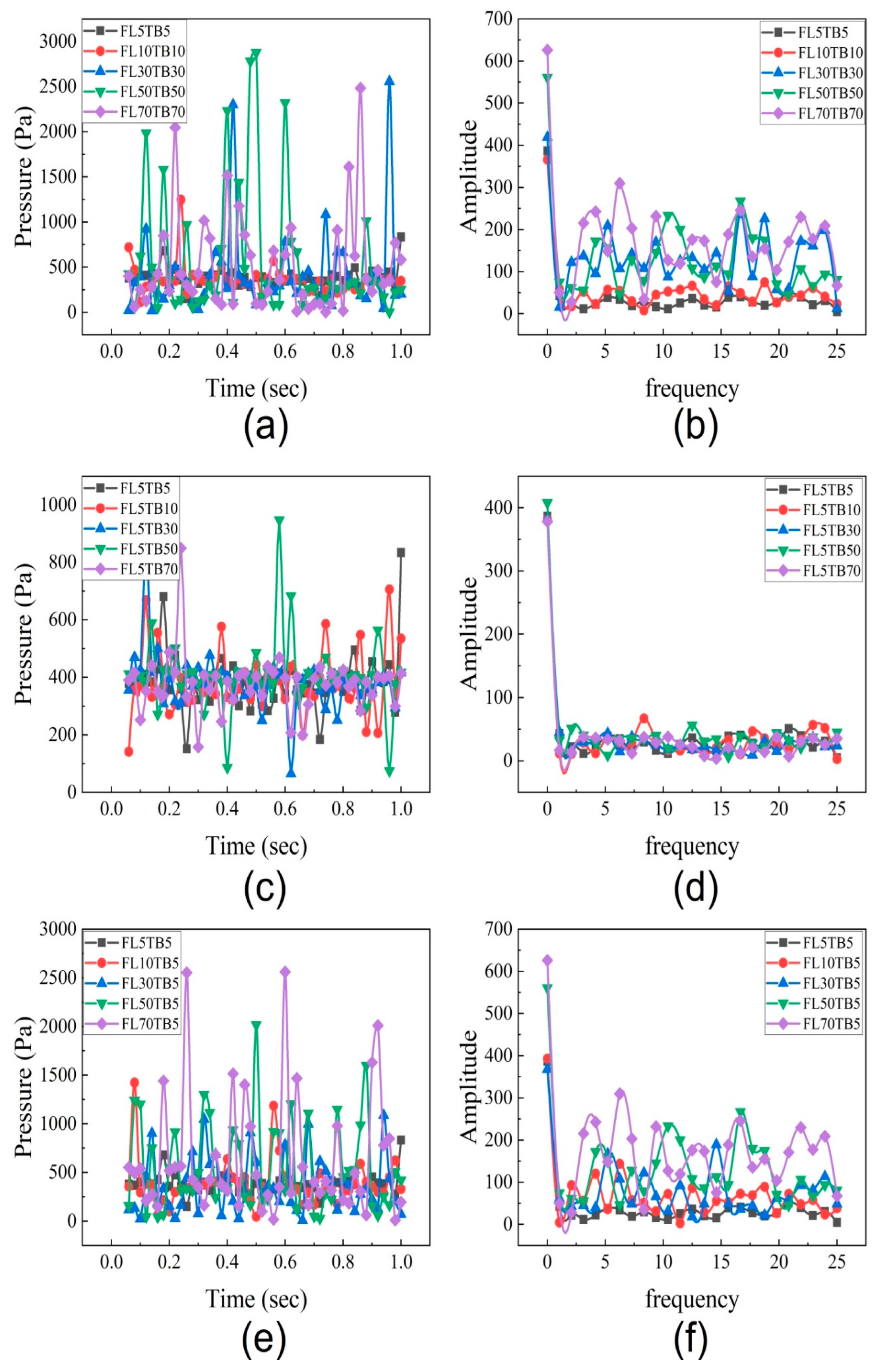 Micromachines 14 01760 g018 Micromachines 14 01760 g018